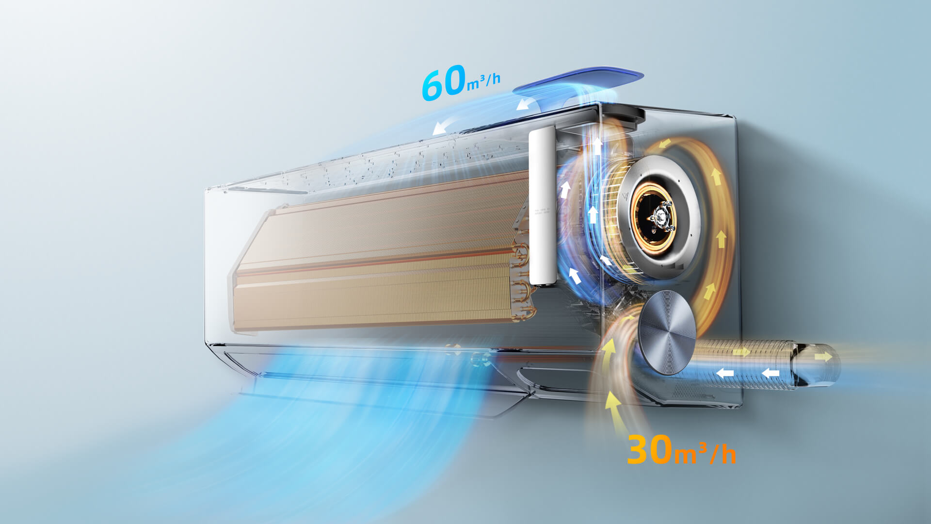 TCL FreshIN 2.0 AC maintaining a balance between the intake of fresh air