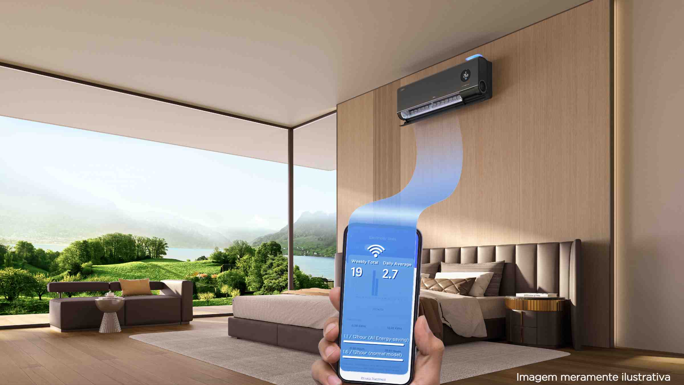 Electricity Consumption Monitoring