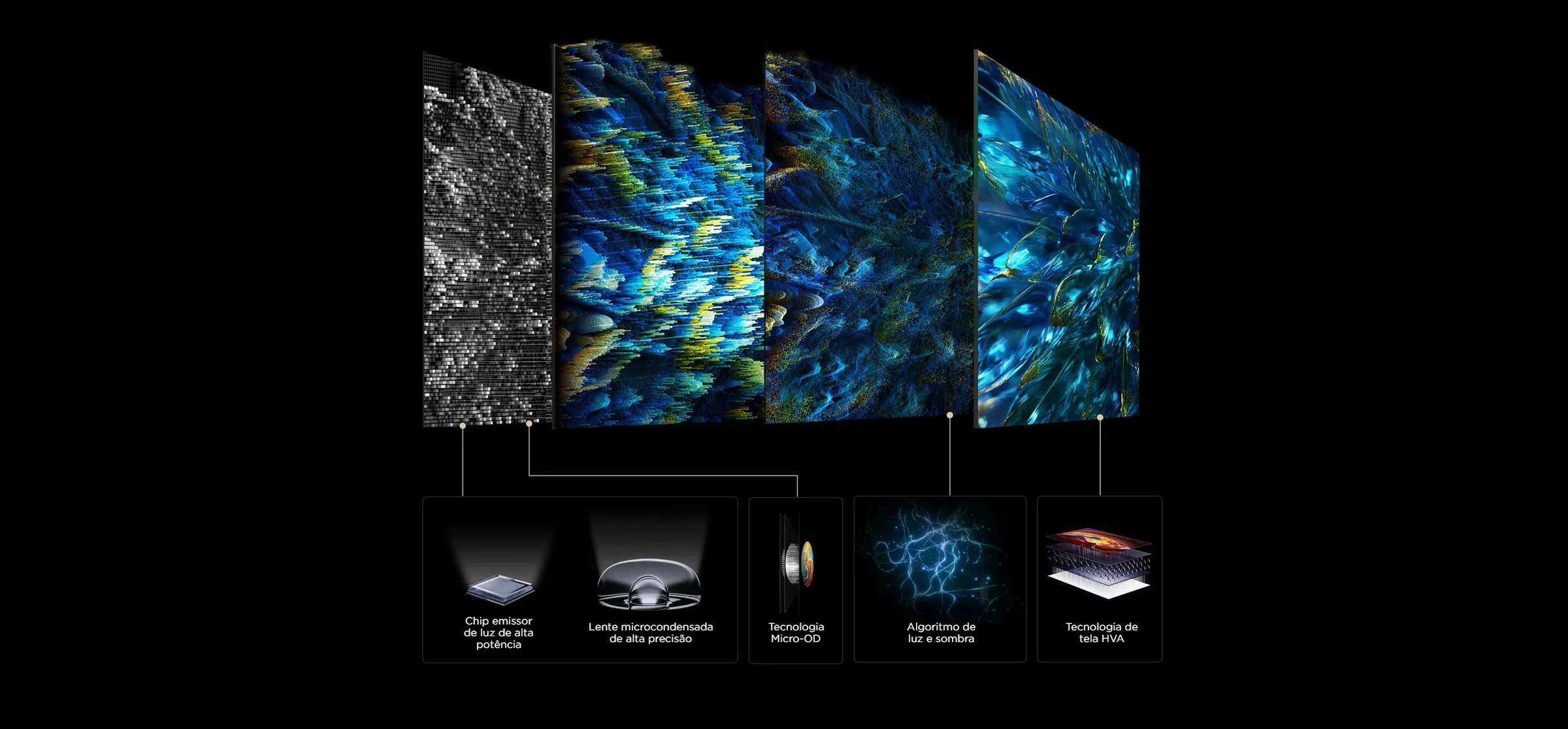 TCL A400M Premium QD-MiniLED TV with Smart Design
