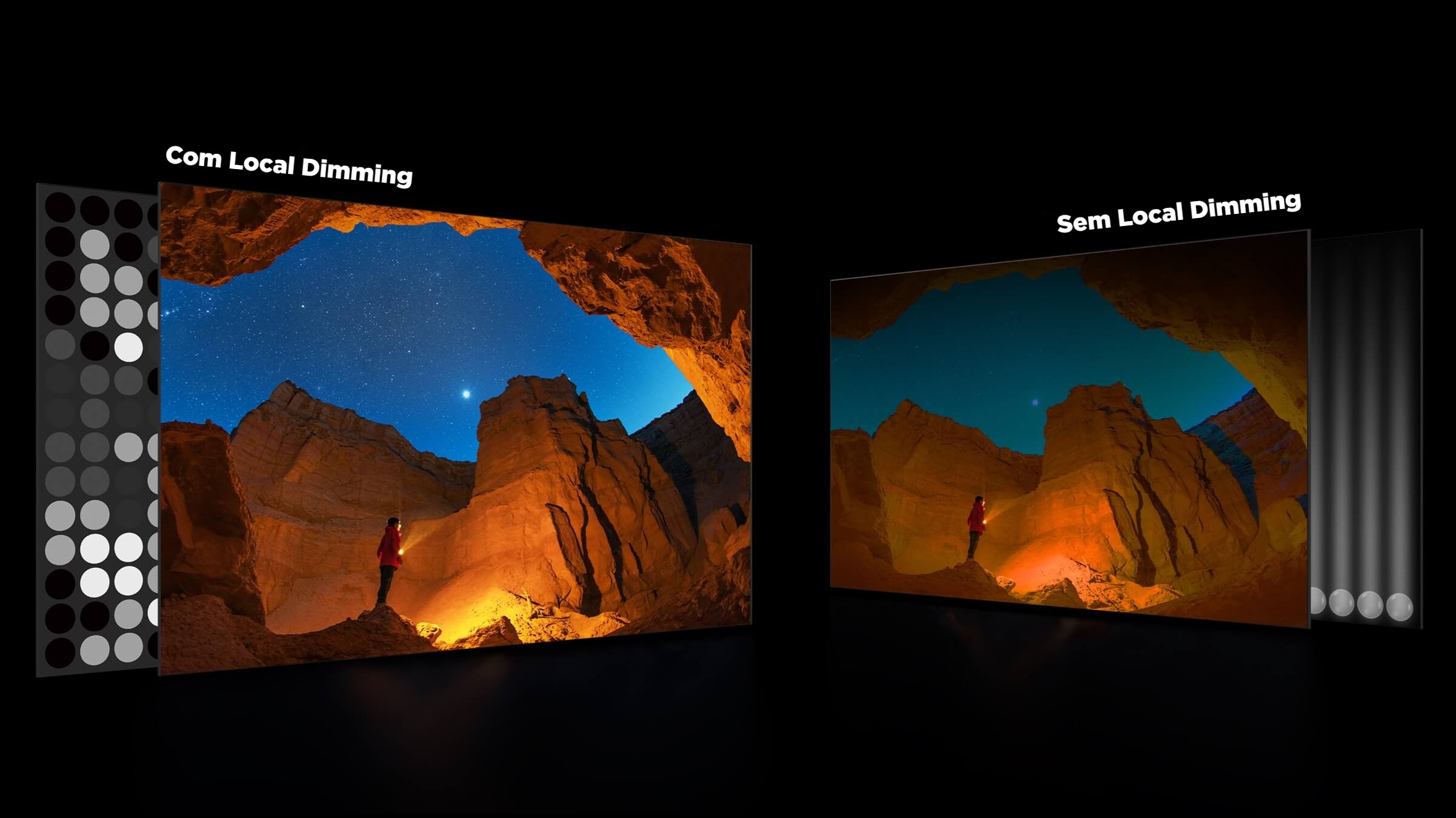 TCL C755 TV Full Array Local Dimming (500+zones)