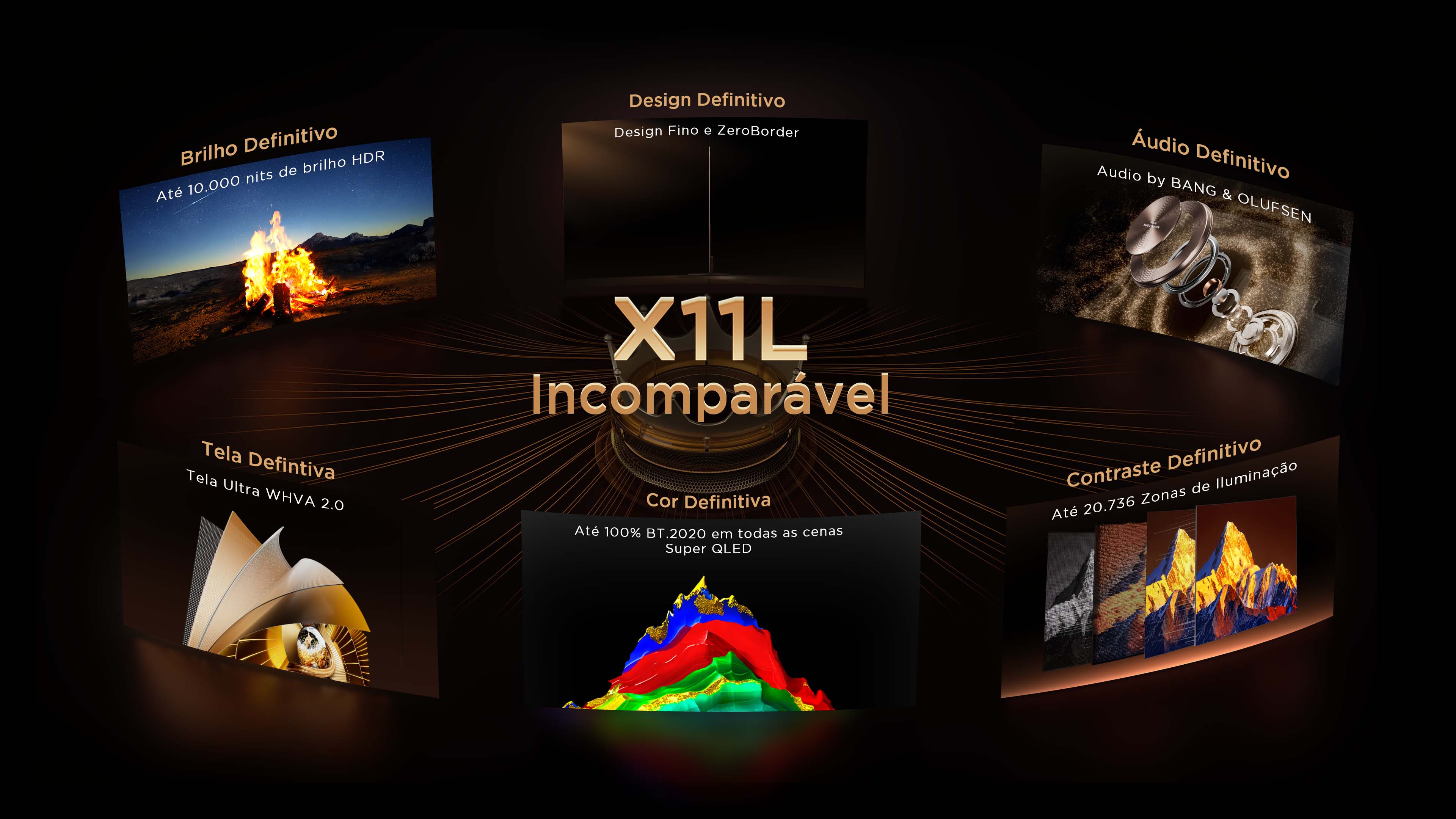 X11L - The World's First SQD-Mini LED Flagship