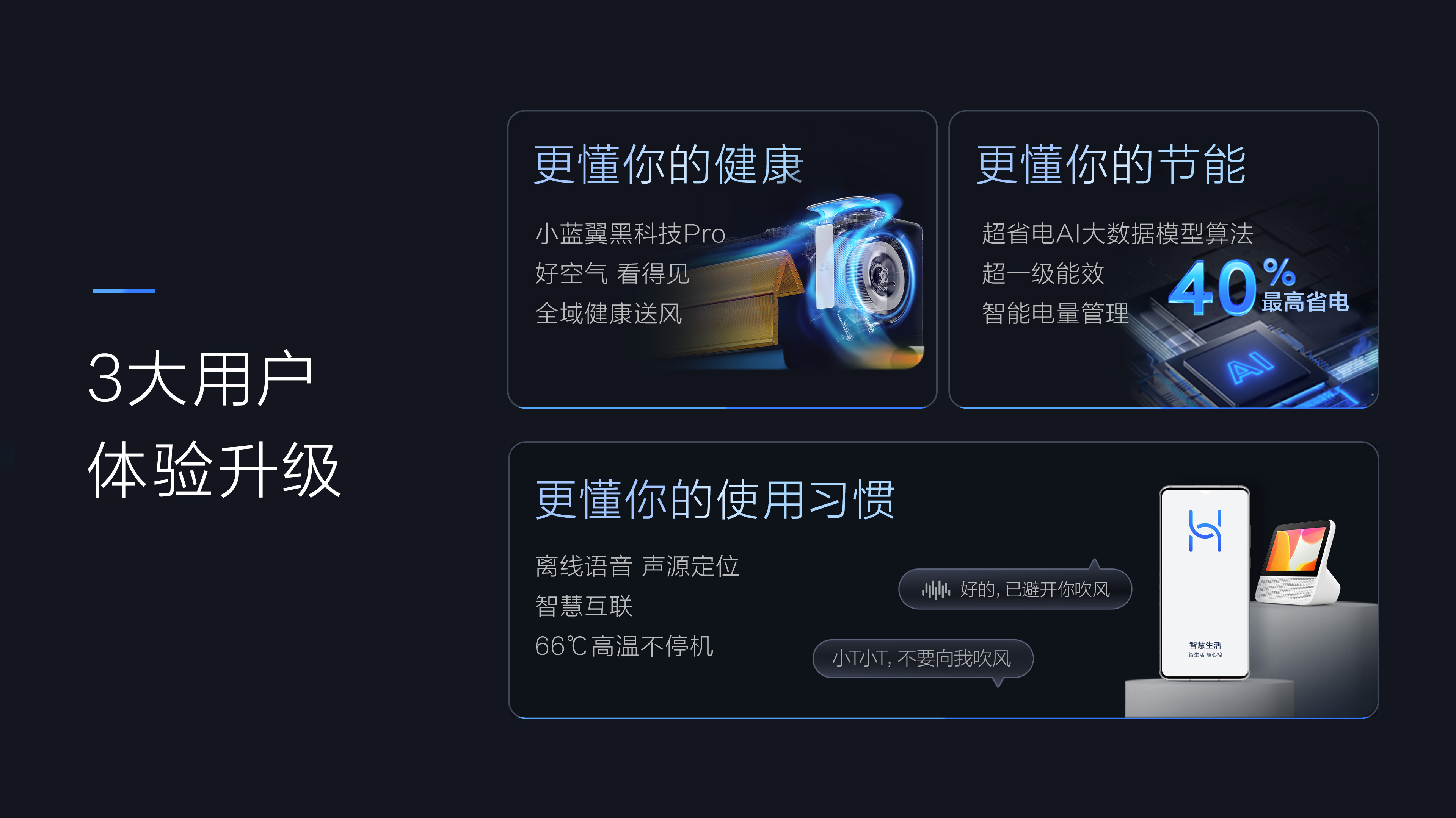 TCL1.5匹新风空调挂机-小蓝翼P7用户体验升级