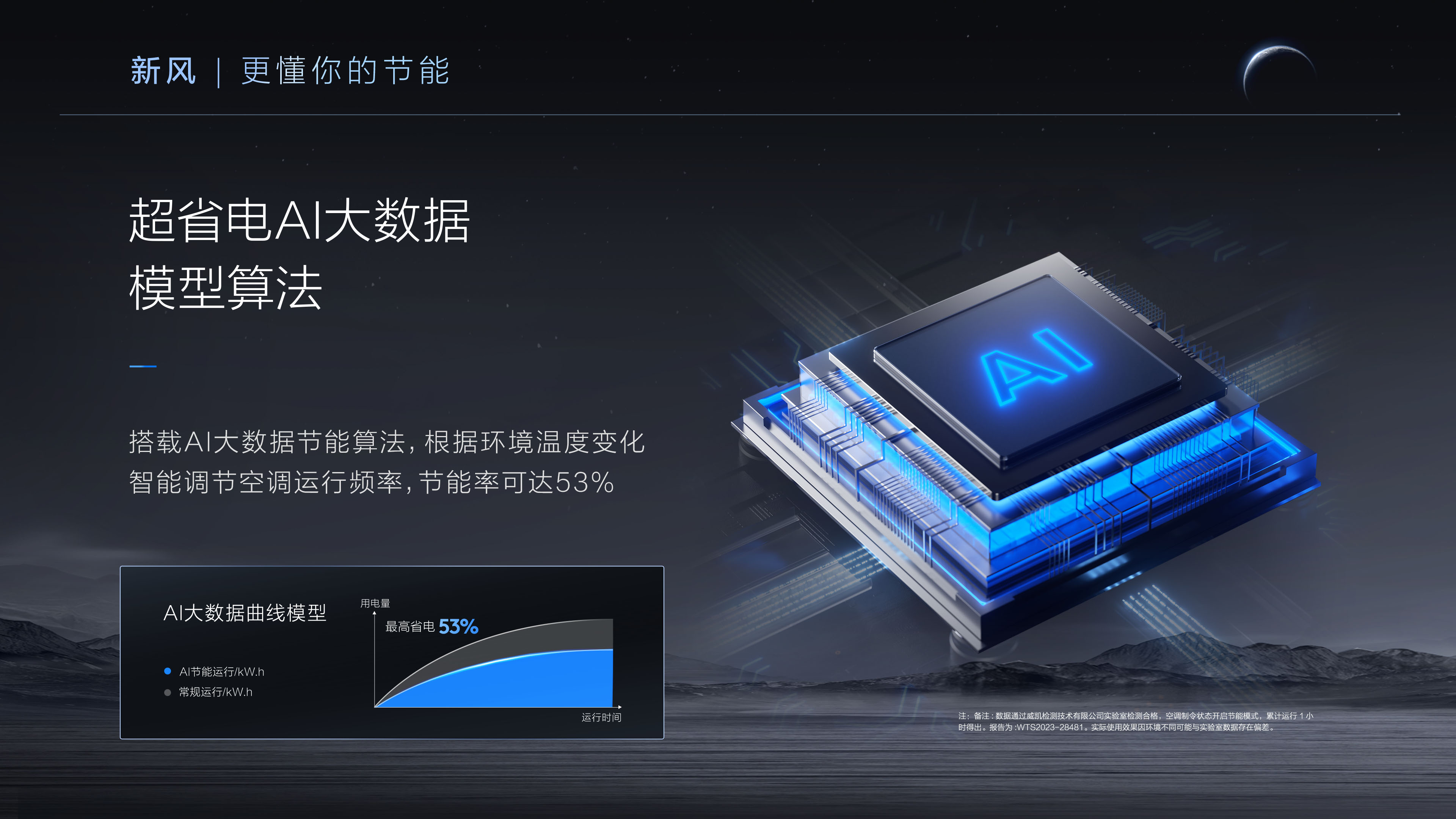 TCL3匹新风空调柜机-小蓝翼P7省电节能