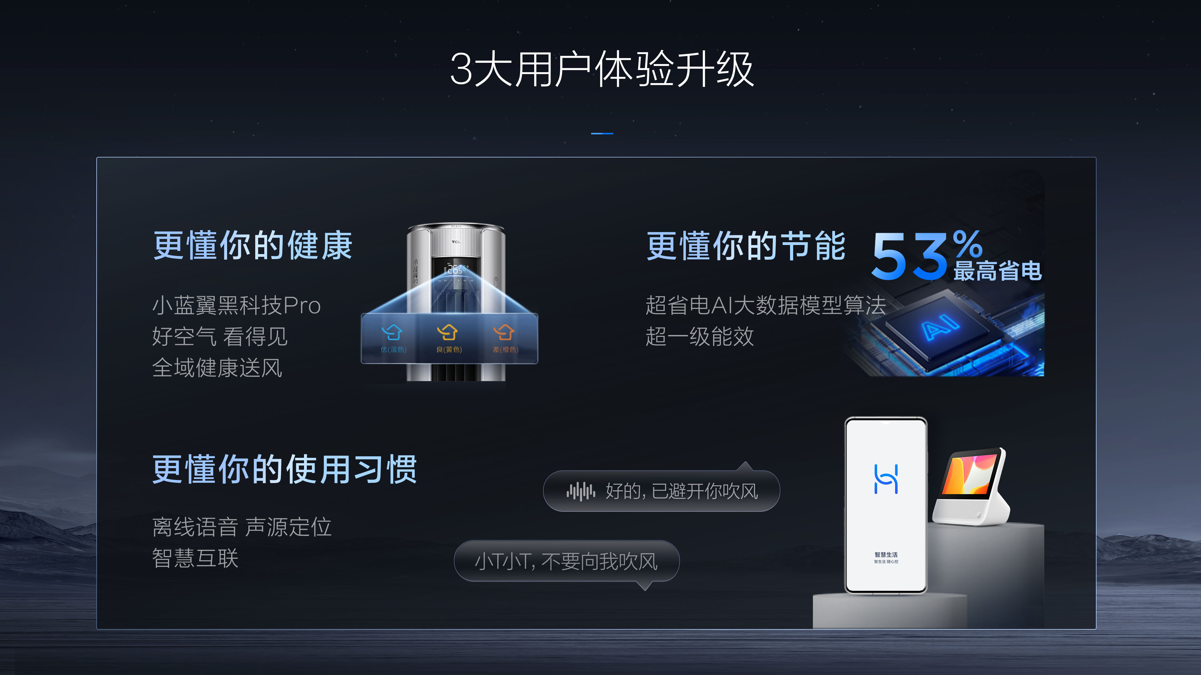 TCL小蓝翼P7新风节能柜机