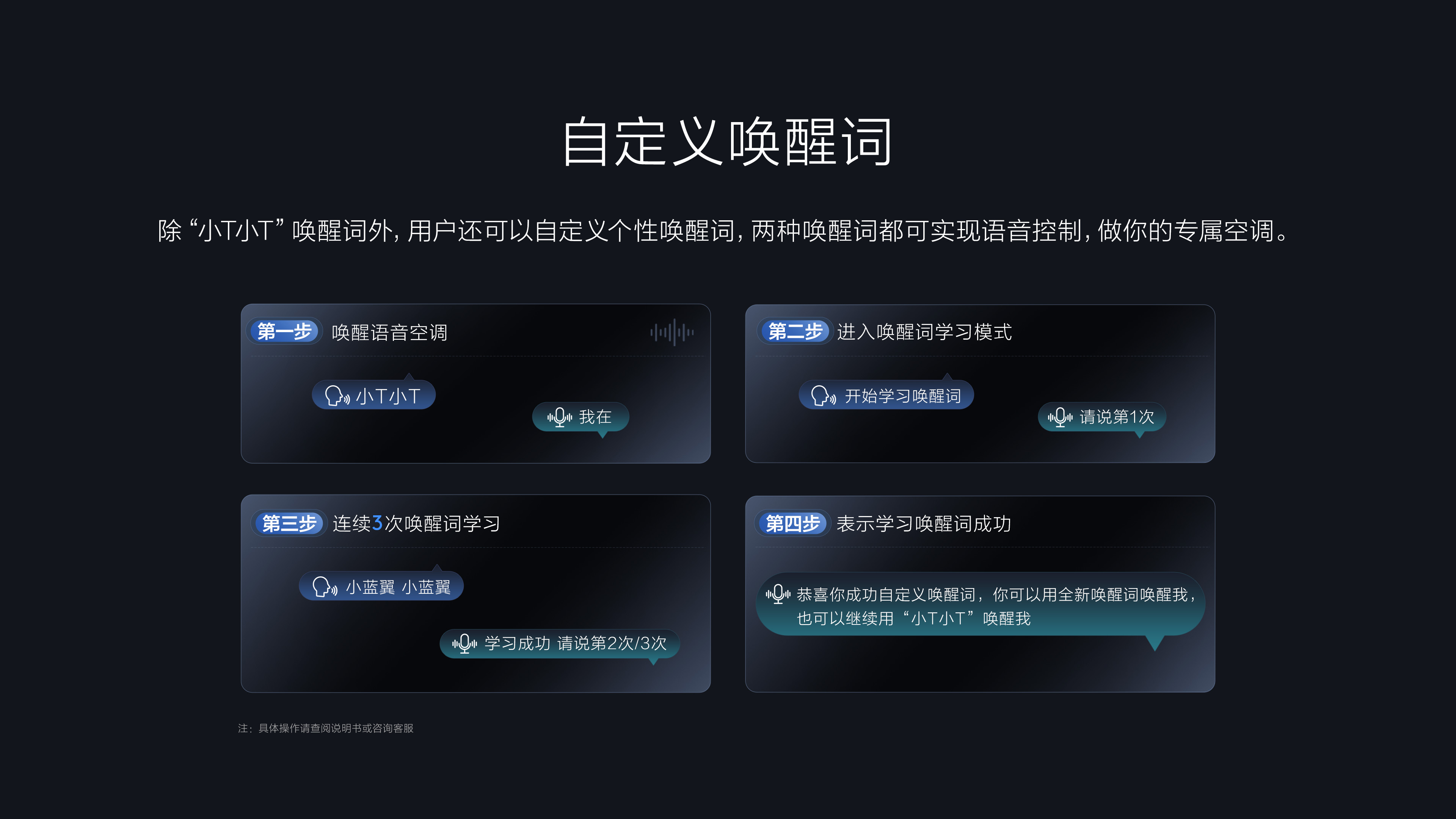 TCL新风空调挂机-AI节能空调-P7 Air小蓝翼离线语音控制
