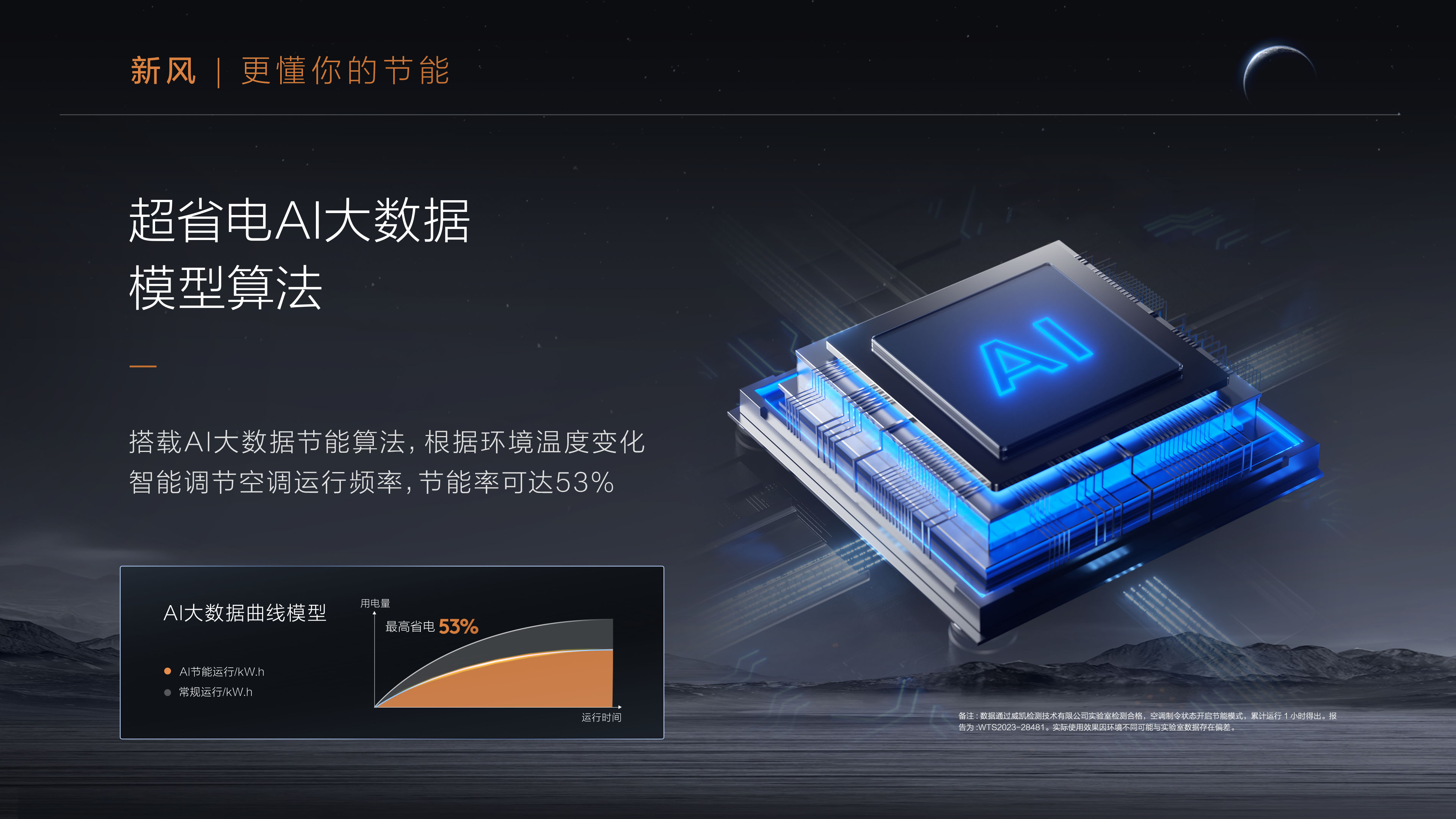 TCL新风空调柜机-3匹节能空调-小蓝翼P7 Air AI节能