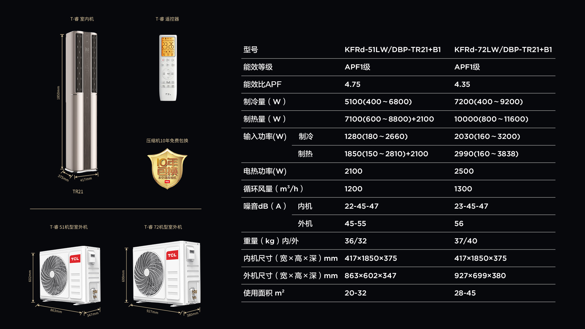 TCL大功率空调柜机-T睿TR21