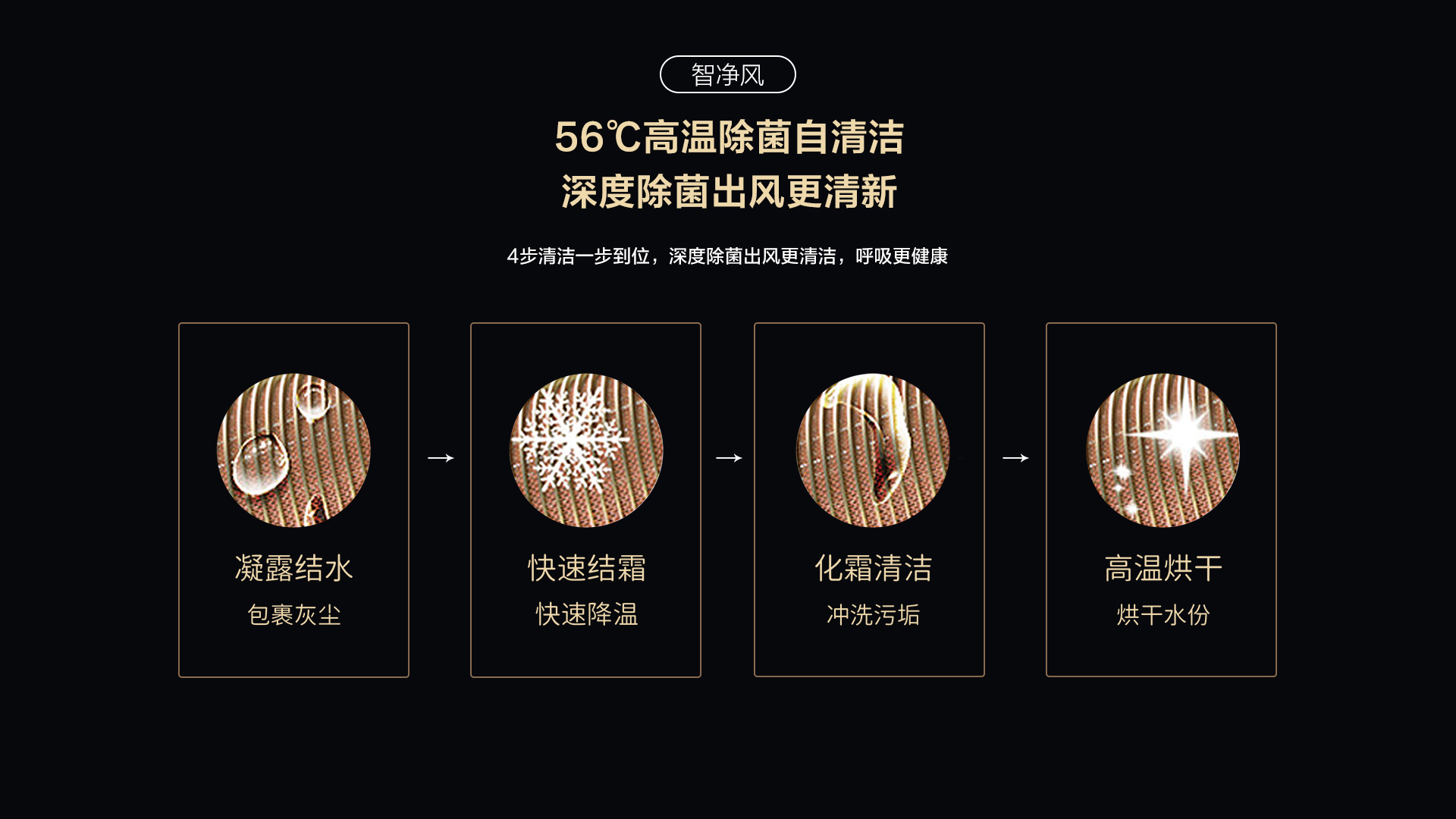 TCL空调柜机T睿-智净风