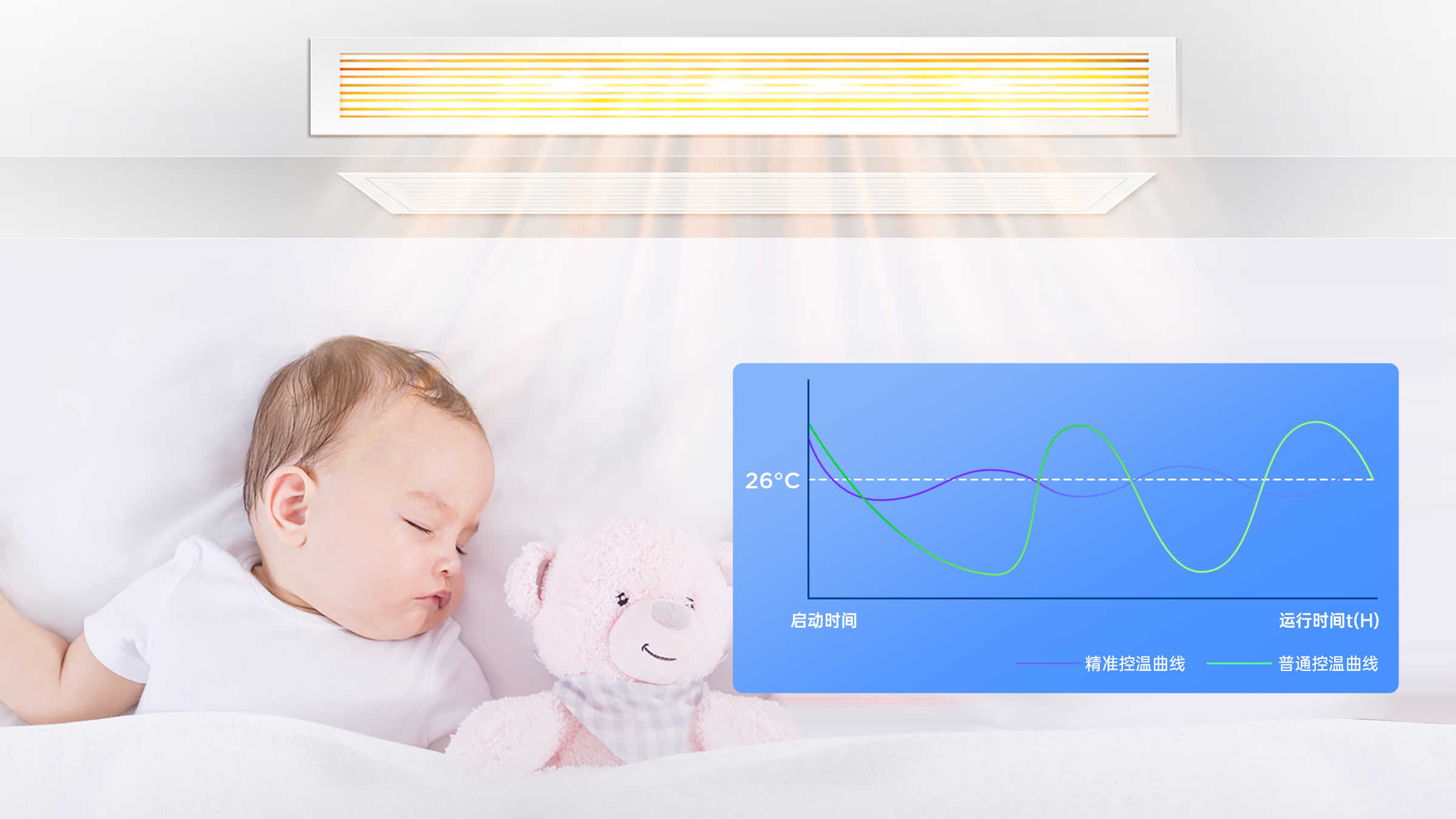 TCL中央空调-嵌入式空调