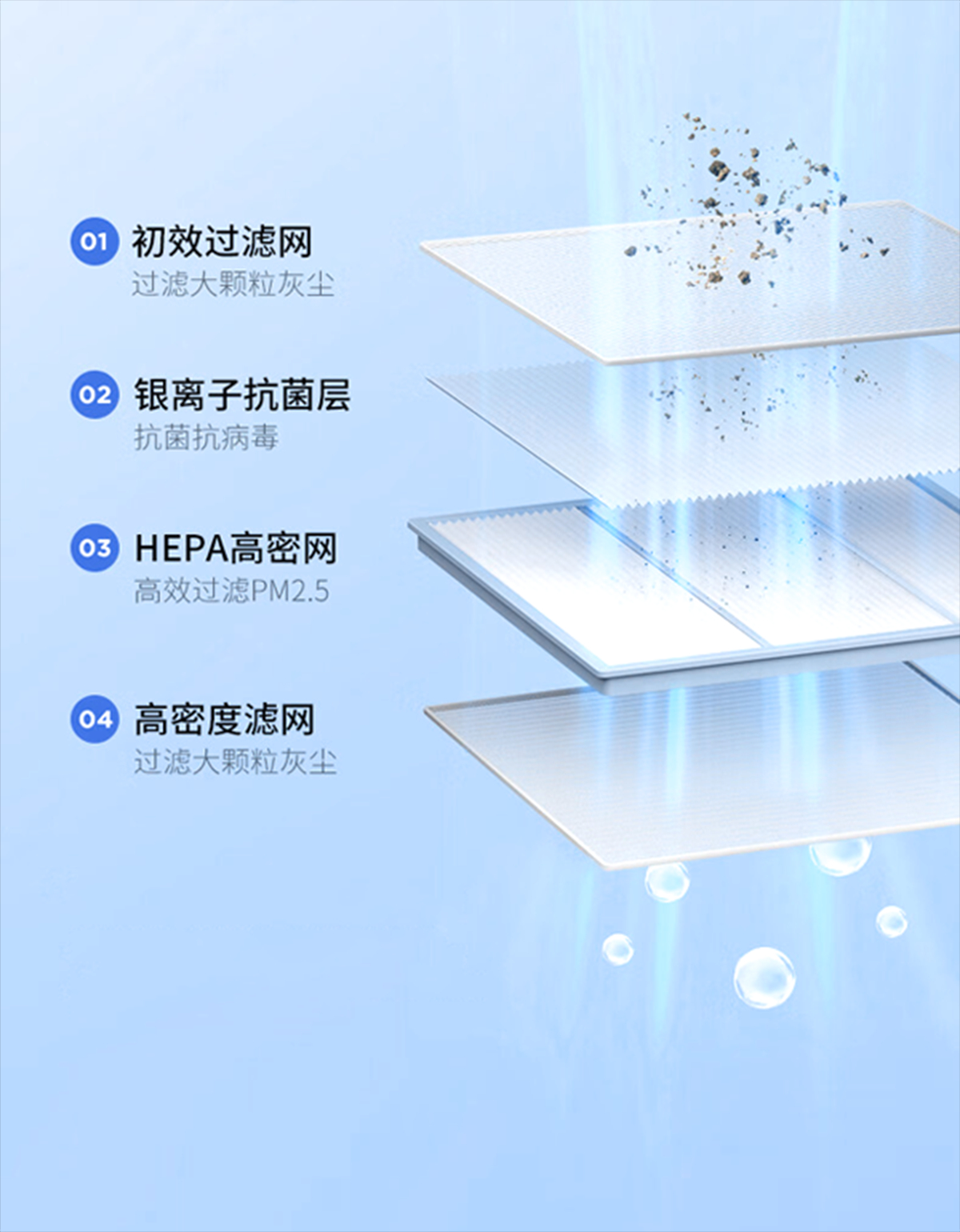 LETOU - ��Ͷ�·�յ����С����