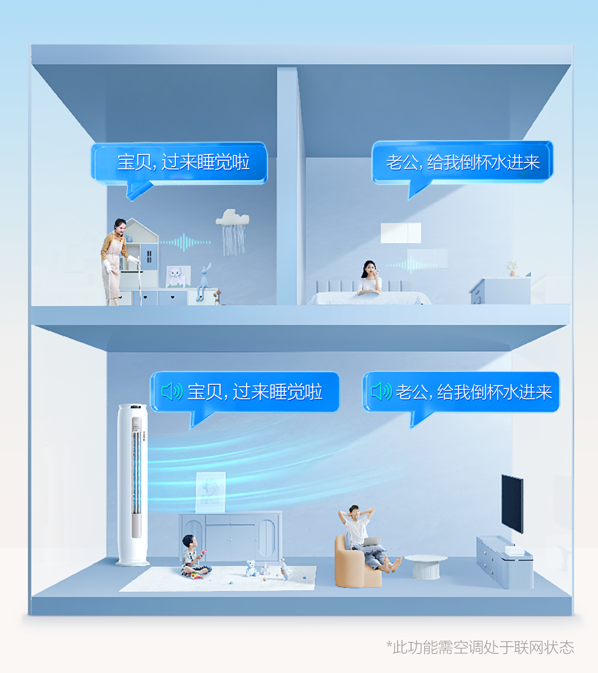 TCL3匹空调柜机-语音空调 小金聆