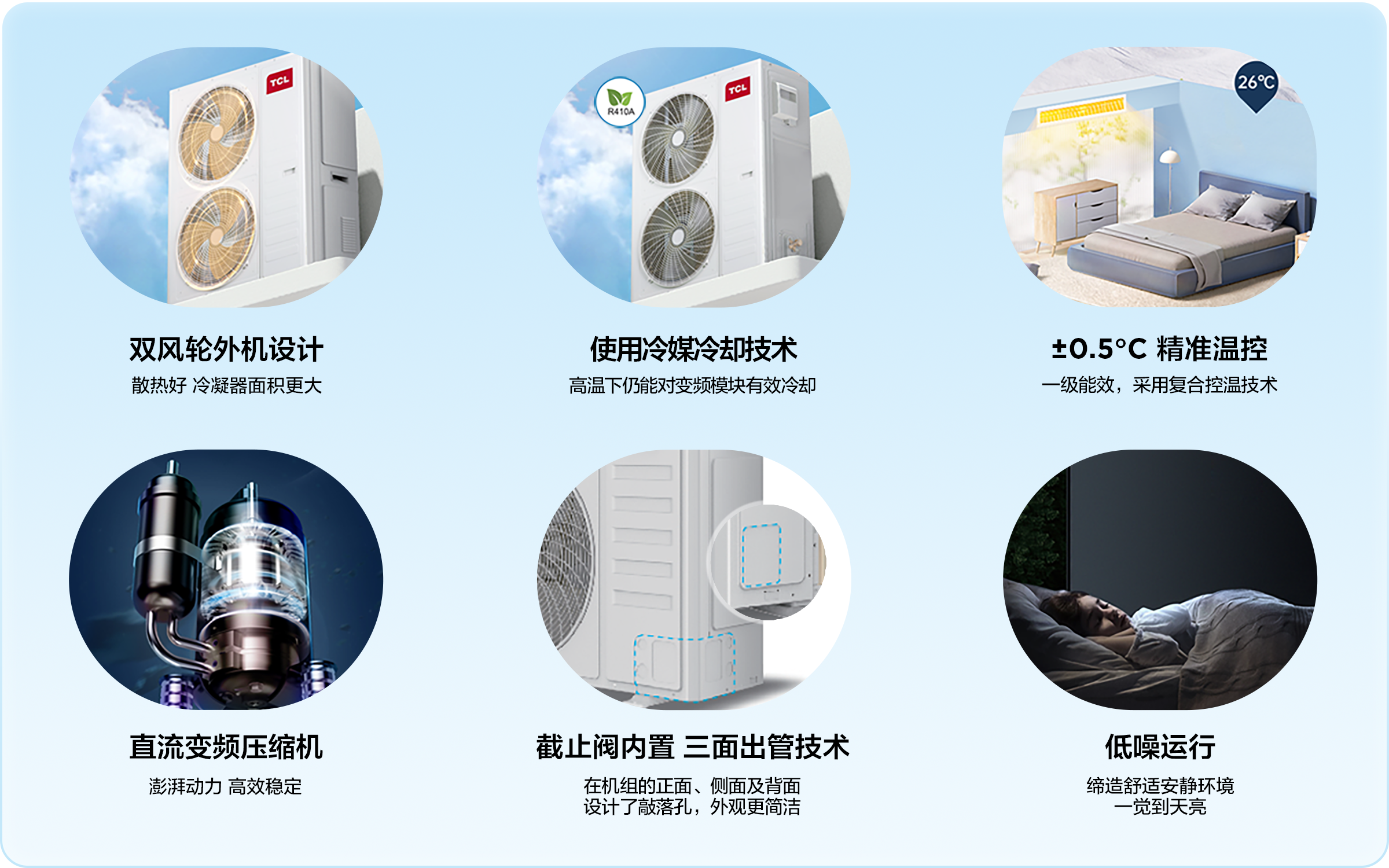 空调-小多联恋家系列