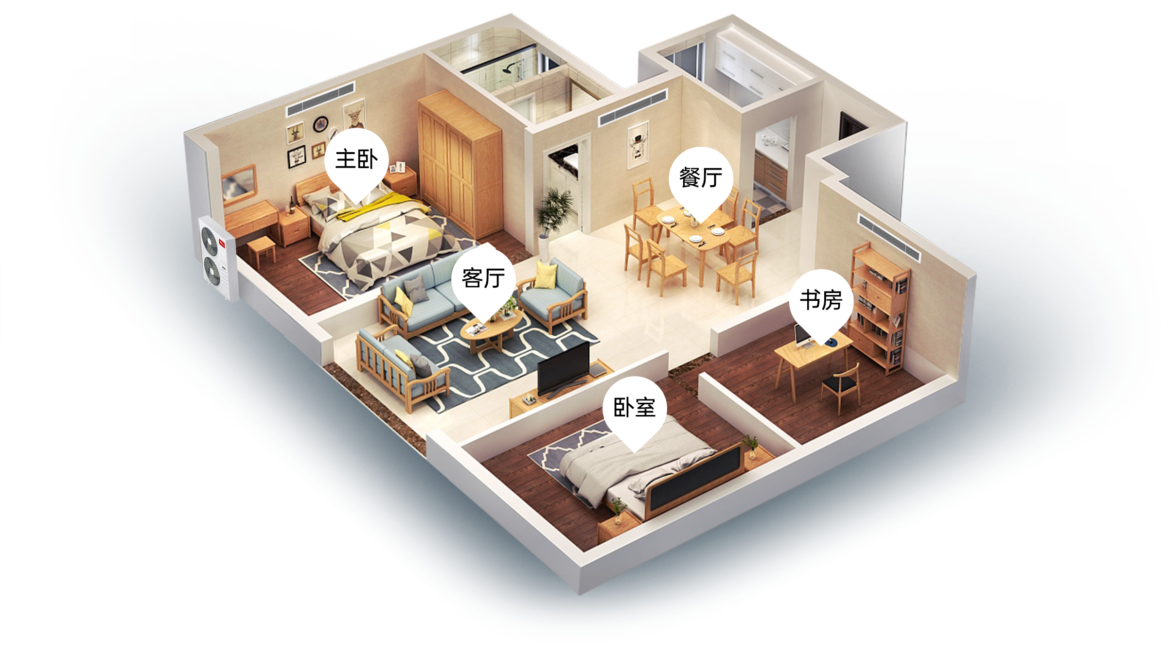 空调-小多联恋家系列