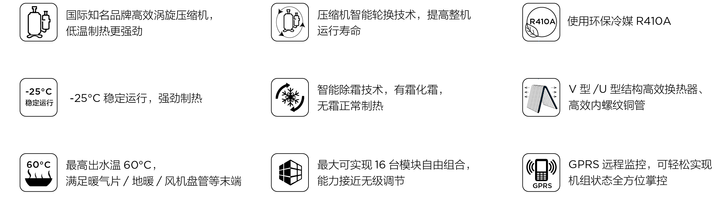 TCL中央空调-空气源热泵