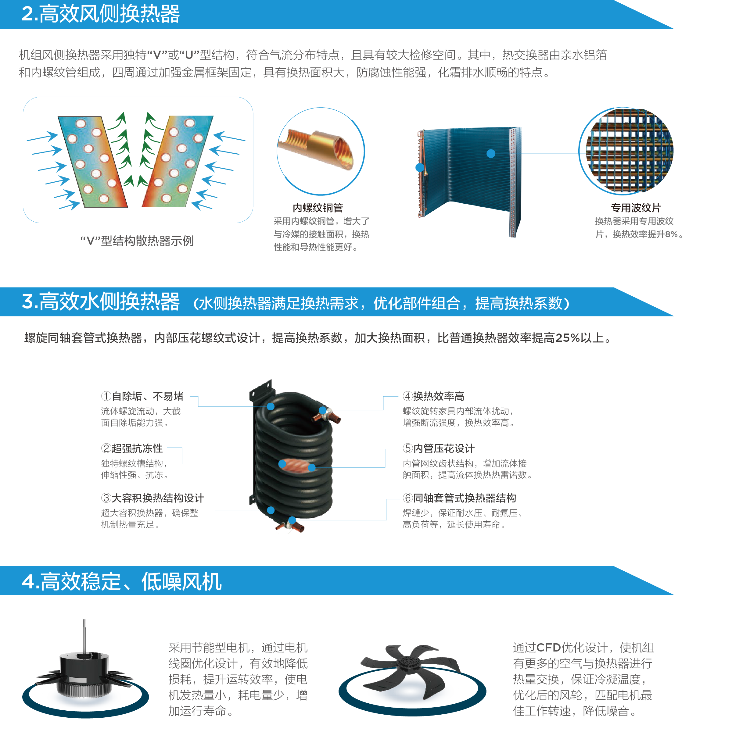 TCL中央空调-空气源热泵