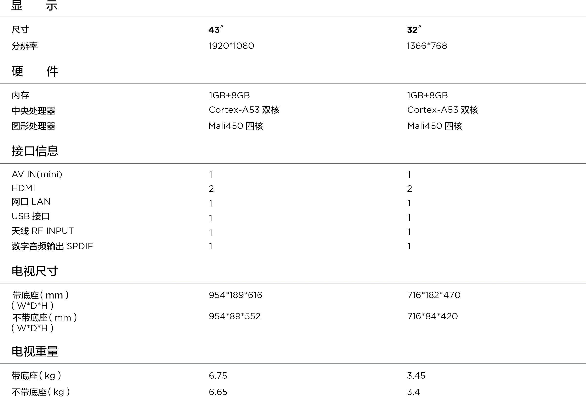 TCL商用显示屏G50E