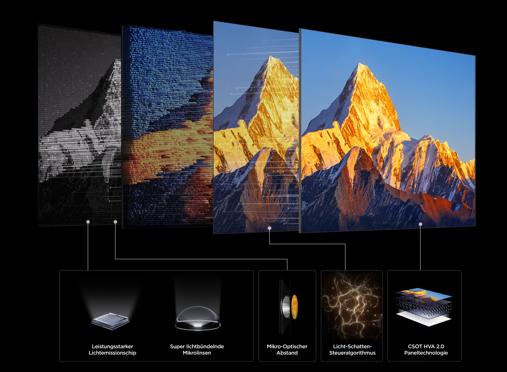 LETOU - ��Ͷ QLED utilizes Colorful Quantum Crystals