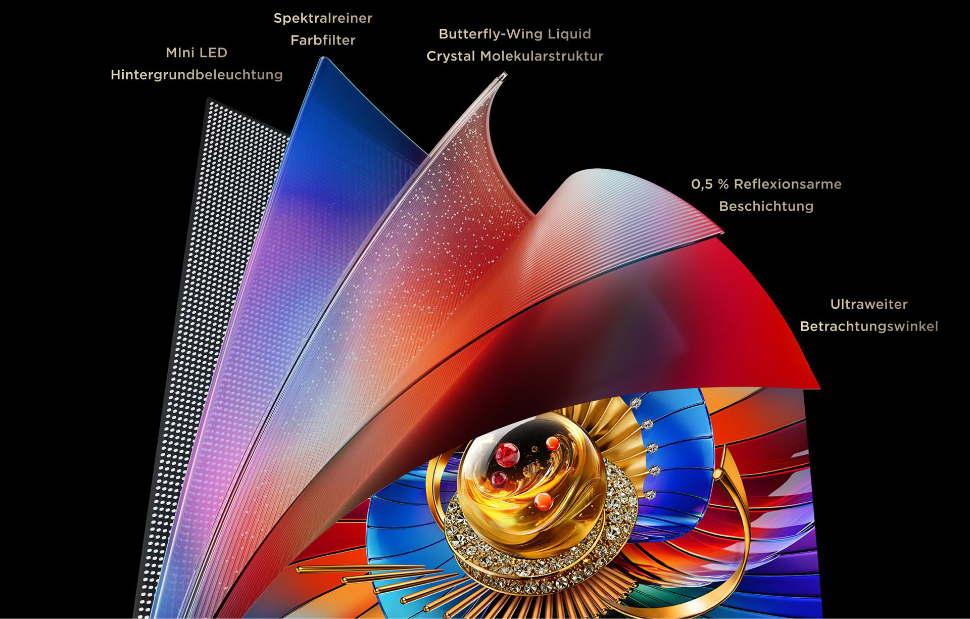 TCL QLED utilizes Colorful Quantum Crystals