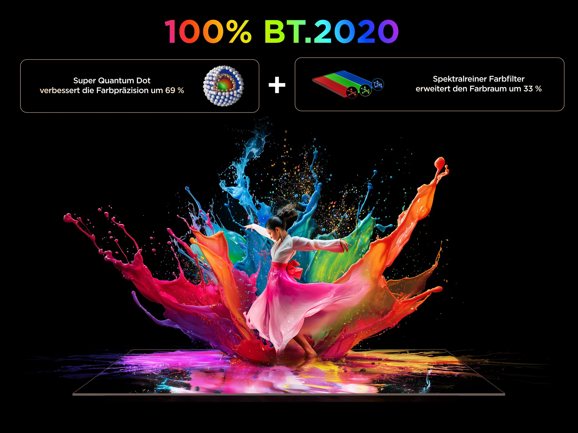 TCL QLED utilizes Colorful Quantum Crystals