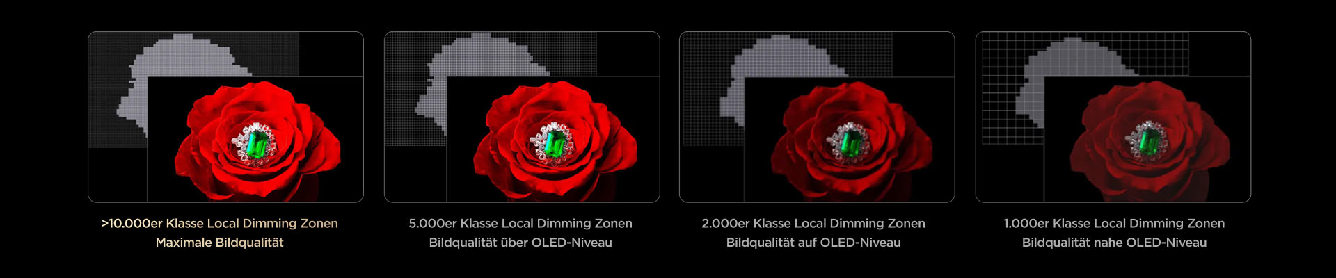 TCL All-domain Halo Control Technology