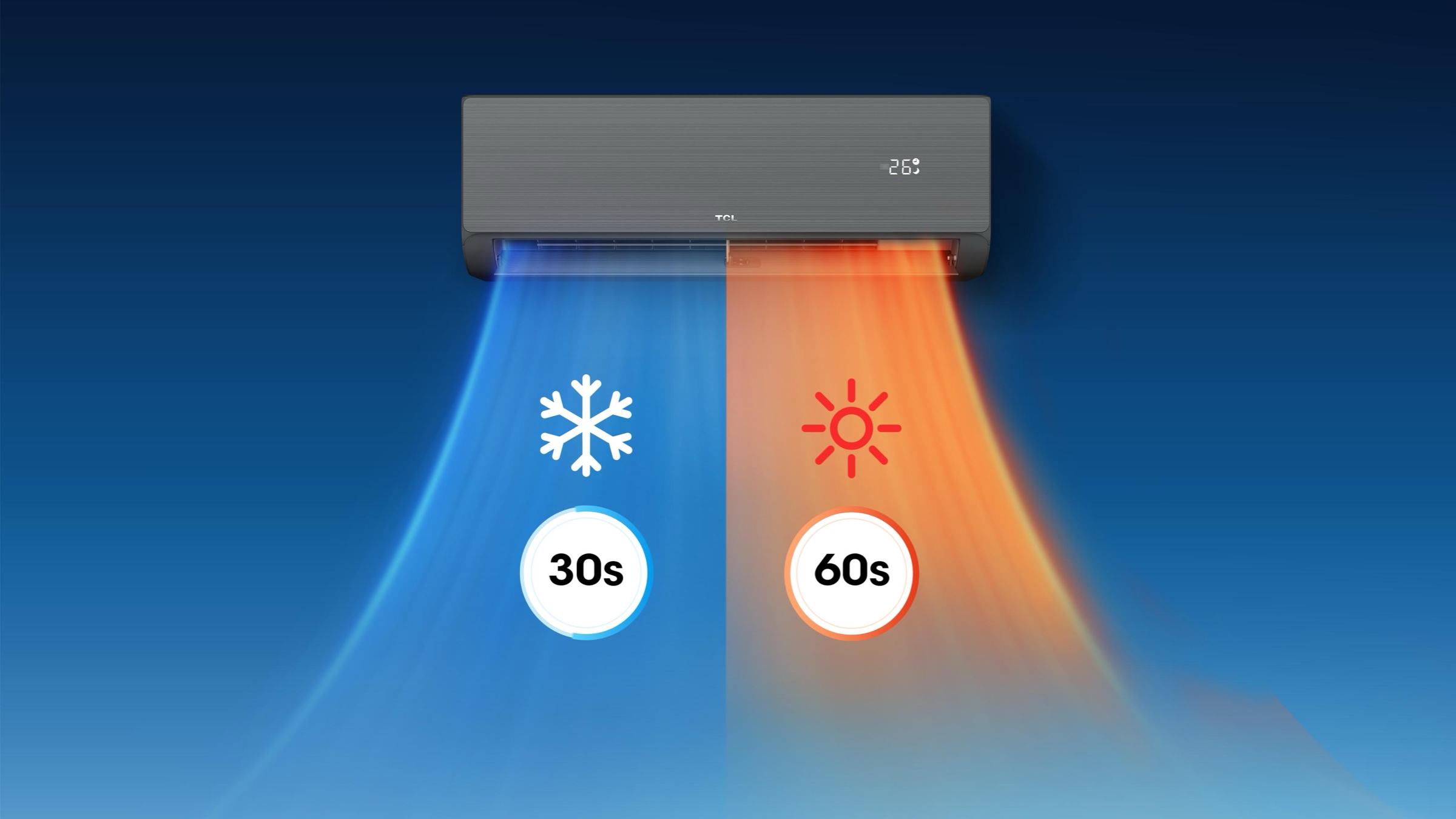 TCL BreezeIN2.0 AC 4 step Easy Installation