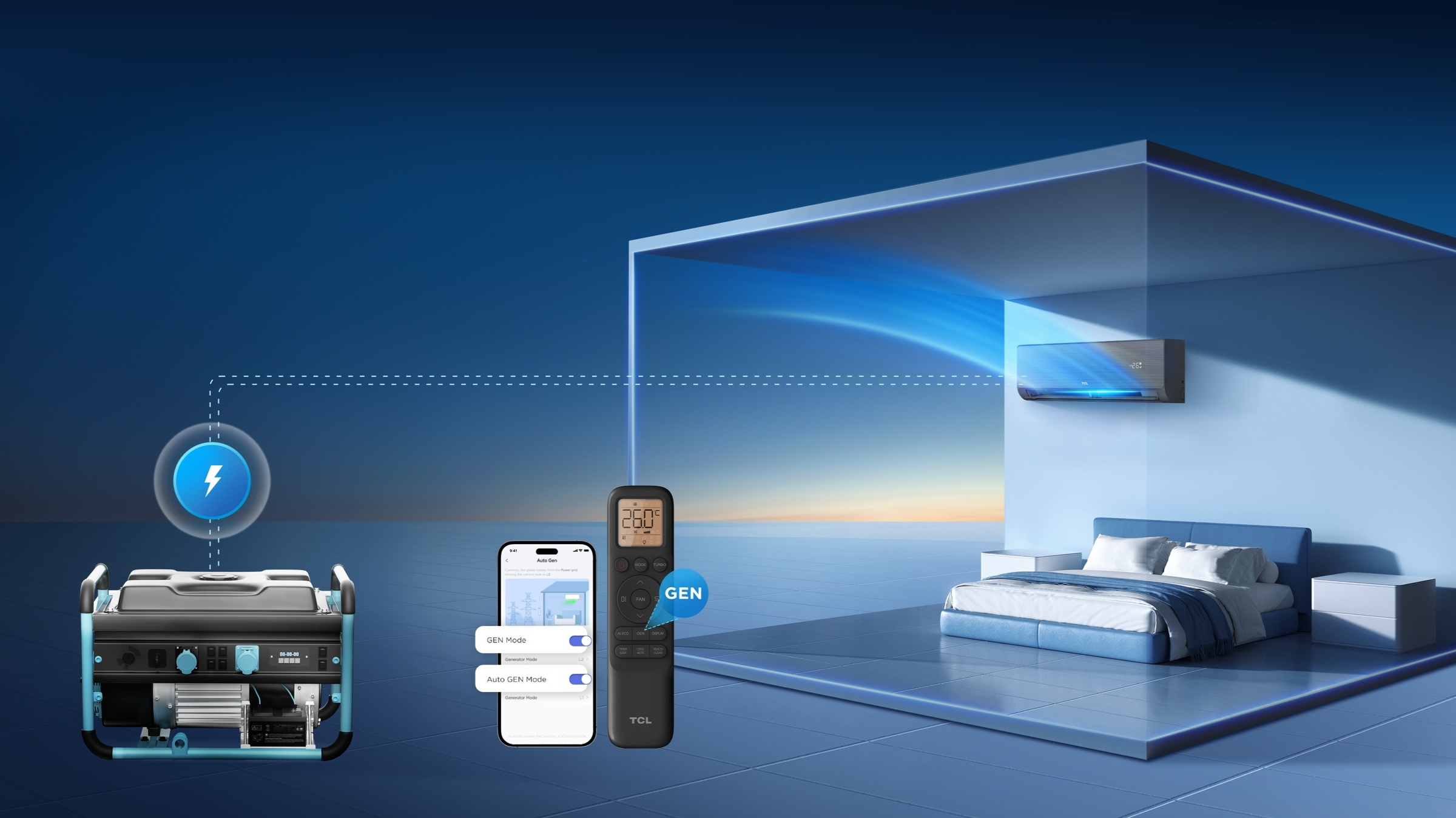 TCL BreezeIN2.0 provides A+++ energy rating