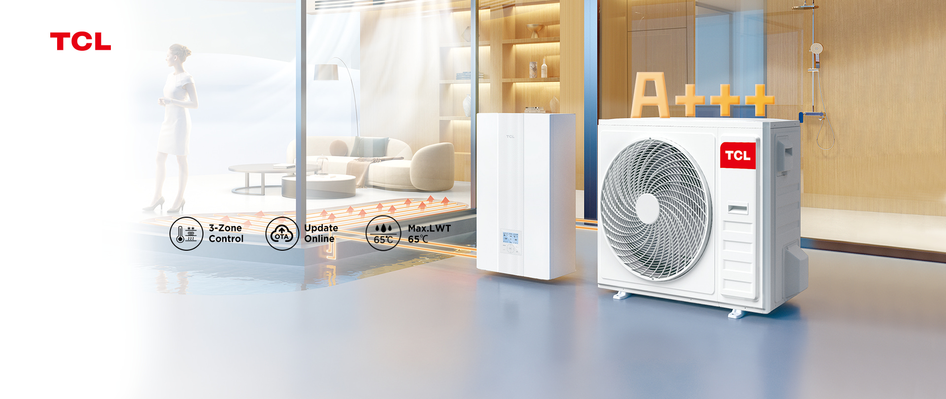 R32 Tri-thermal<br>ATW Heat Pump