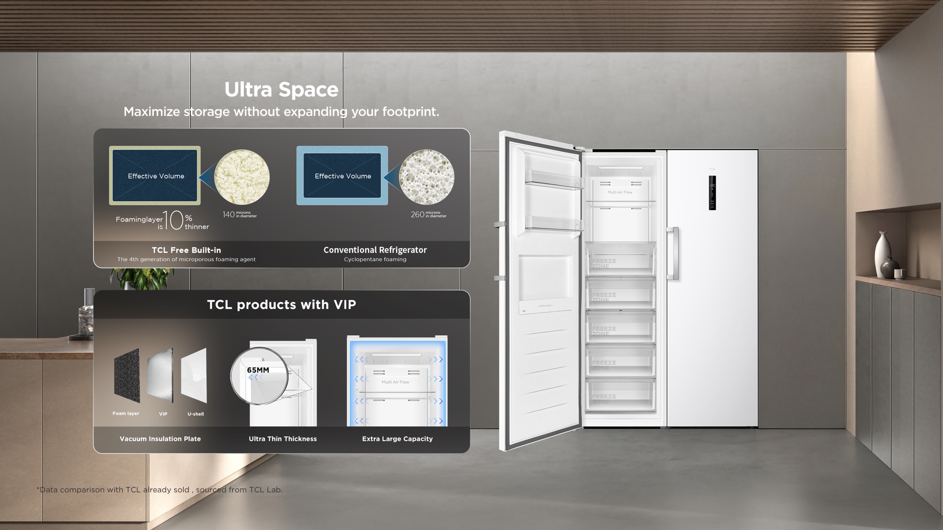 Ultra Space