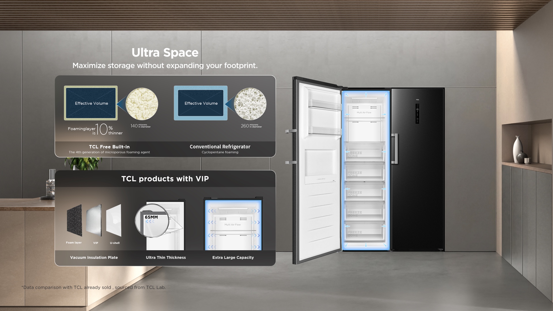 Ultra Space
