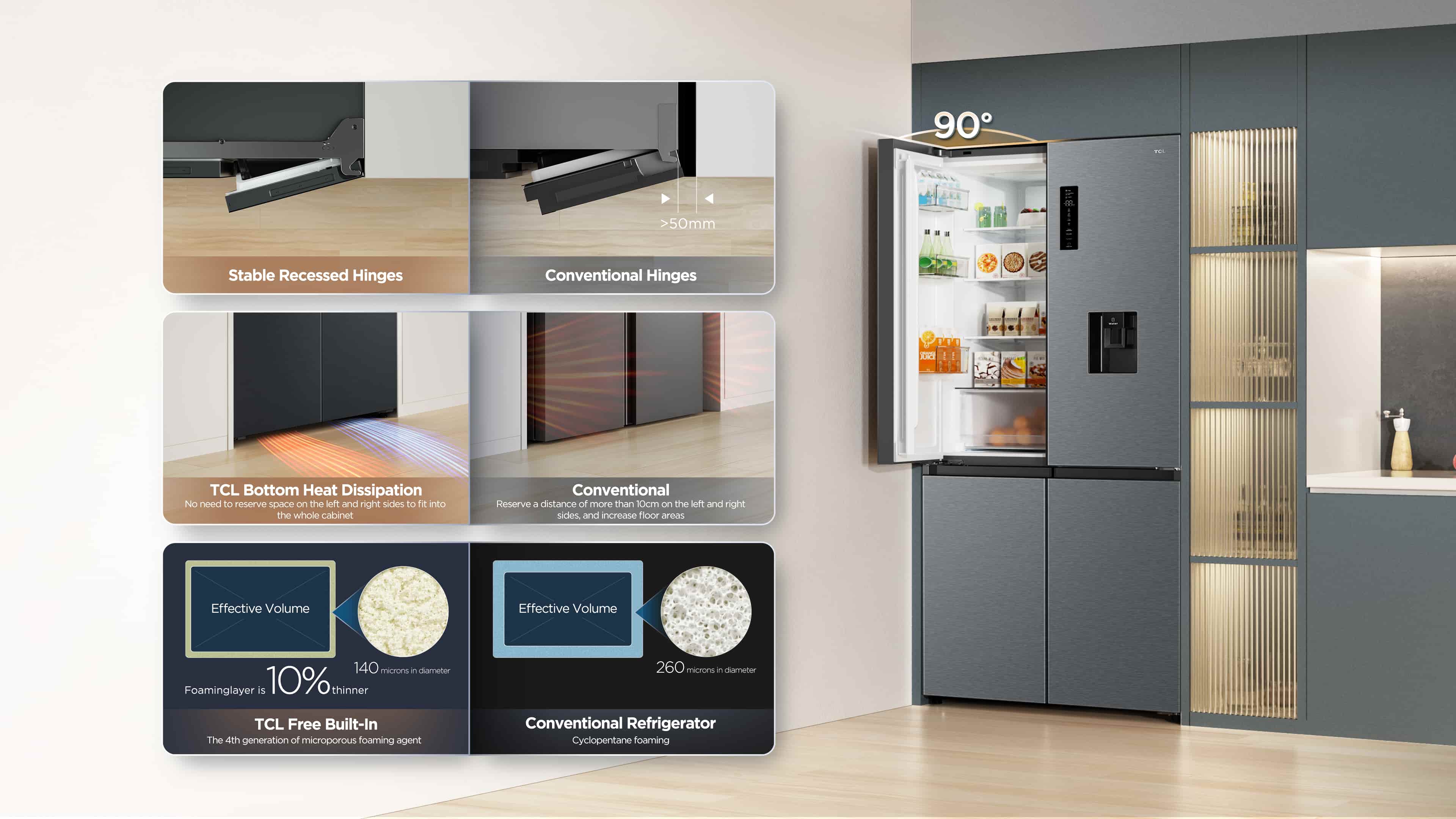 TCL RC518CXD0 Refrigerator 90° opening door