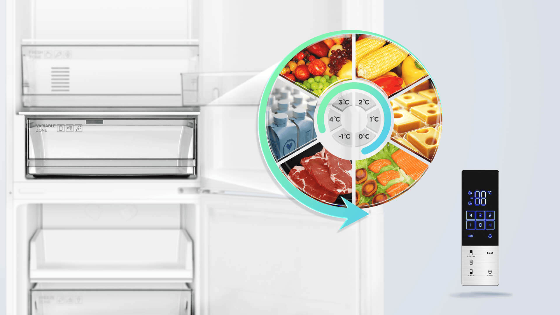Customizable temperature for flexible foodsStorage