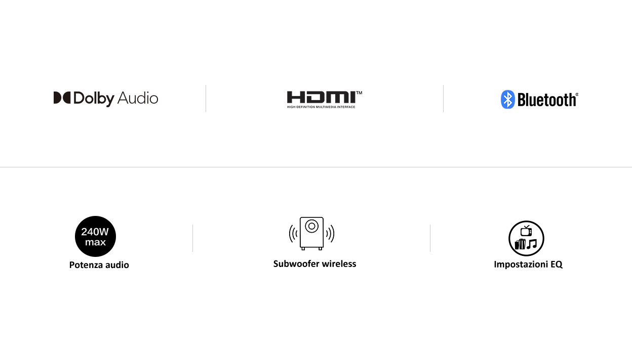 TS6110 function icon