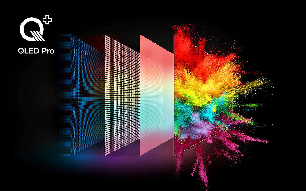 TCL C855 TV QLED PRO