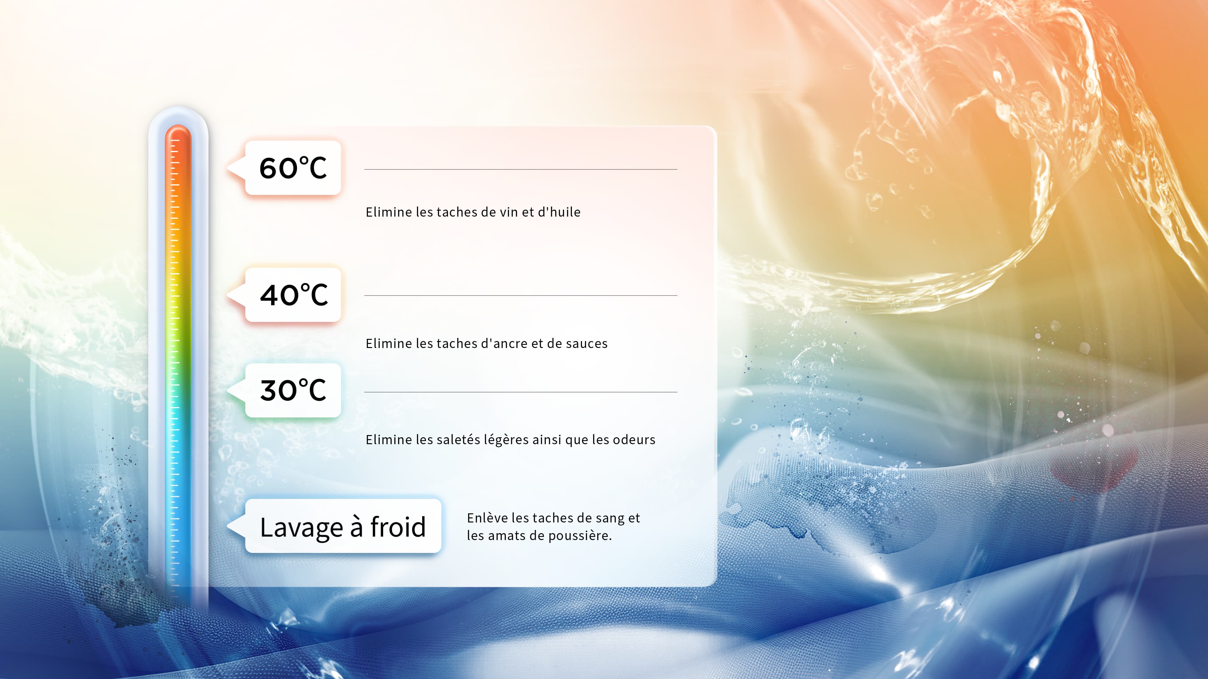 TCL washing machine with digital inverter motor