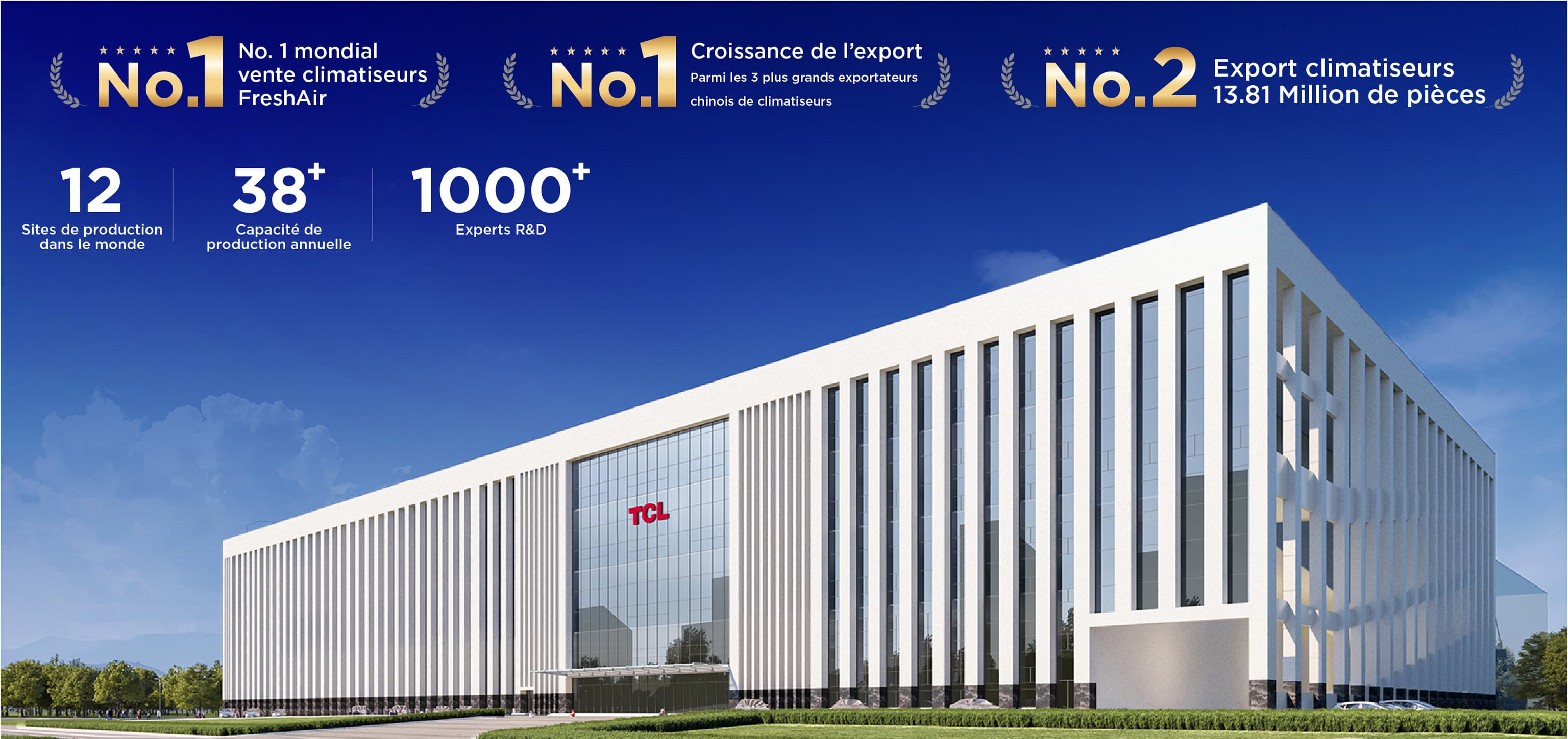 TCL Air Conditioner lead solutions