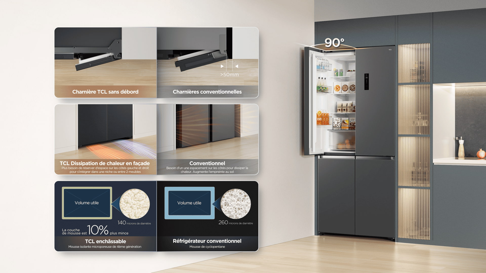 TCL rc456cxe0 réfrigérateur  Ouverture 90° sans débord