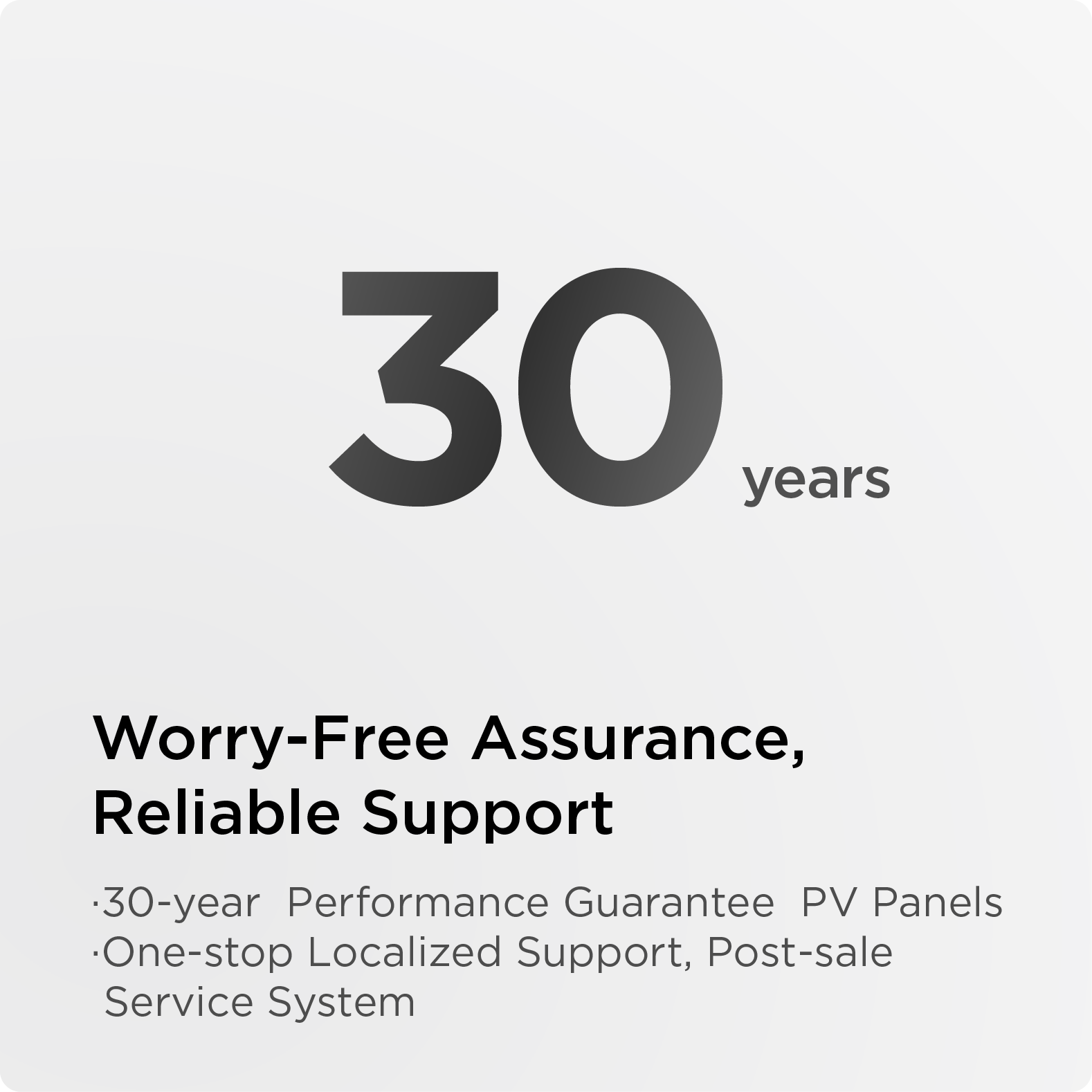 Residential pv system 30 years worry-free Assurance