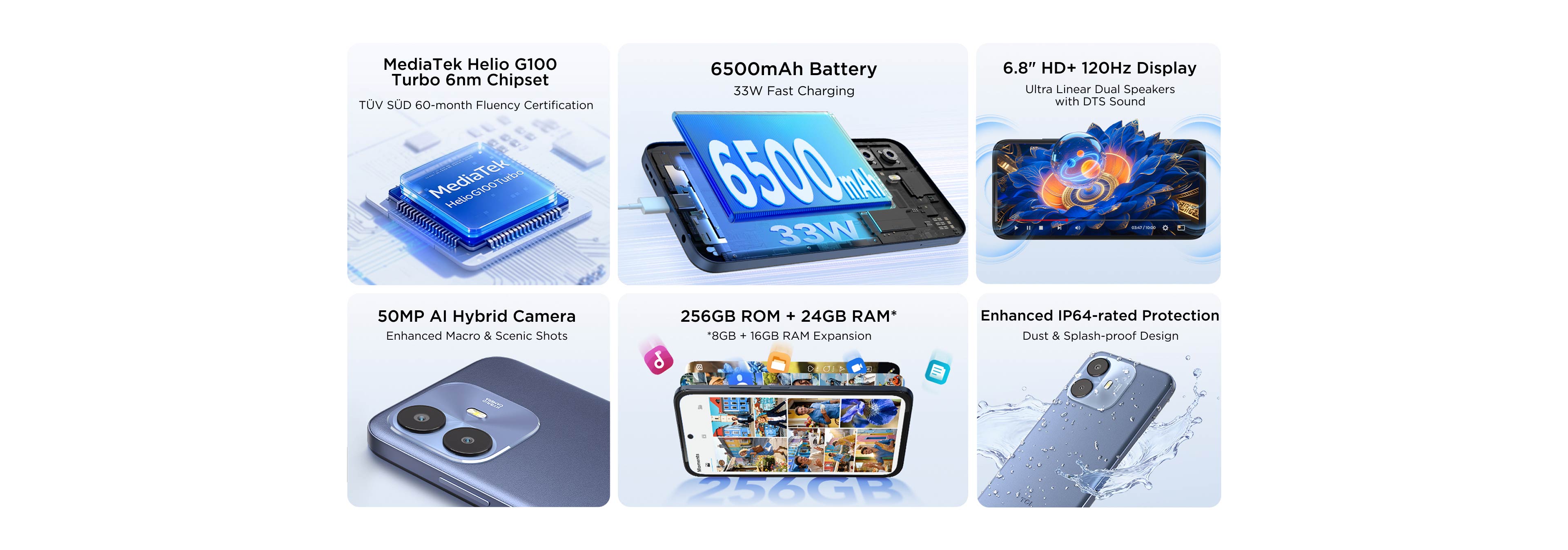 TCL 60 SE Mobile Phone Full Function Display