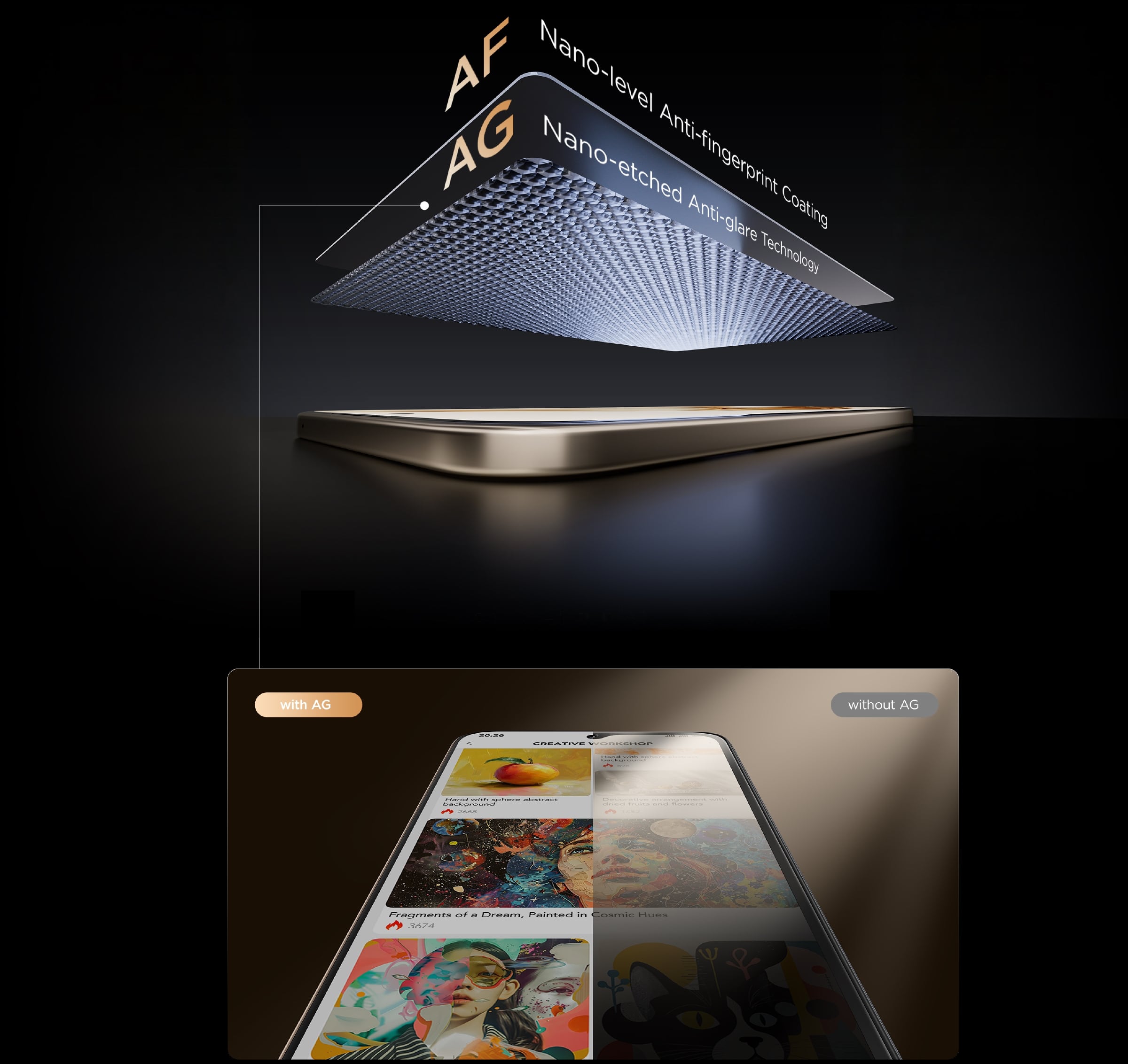 Nano-etched Anti-glare Technology