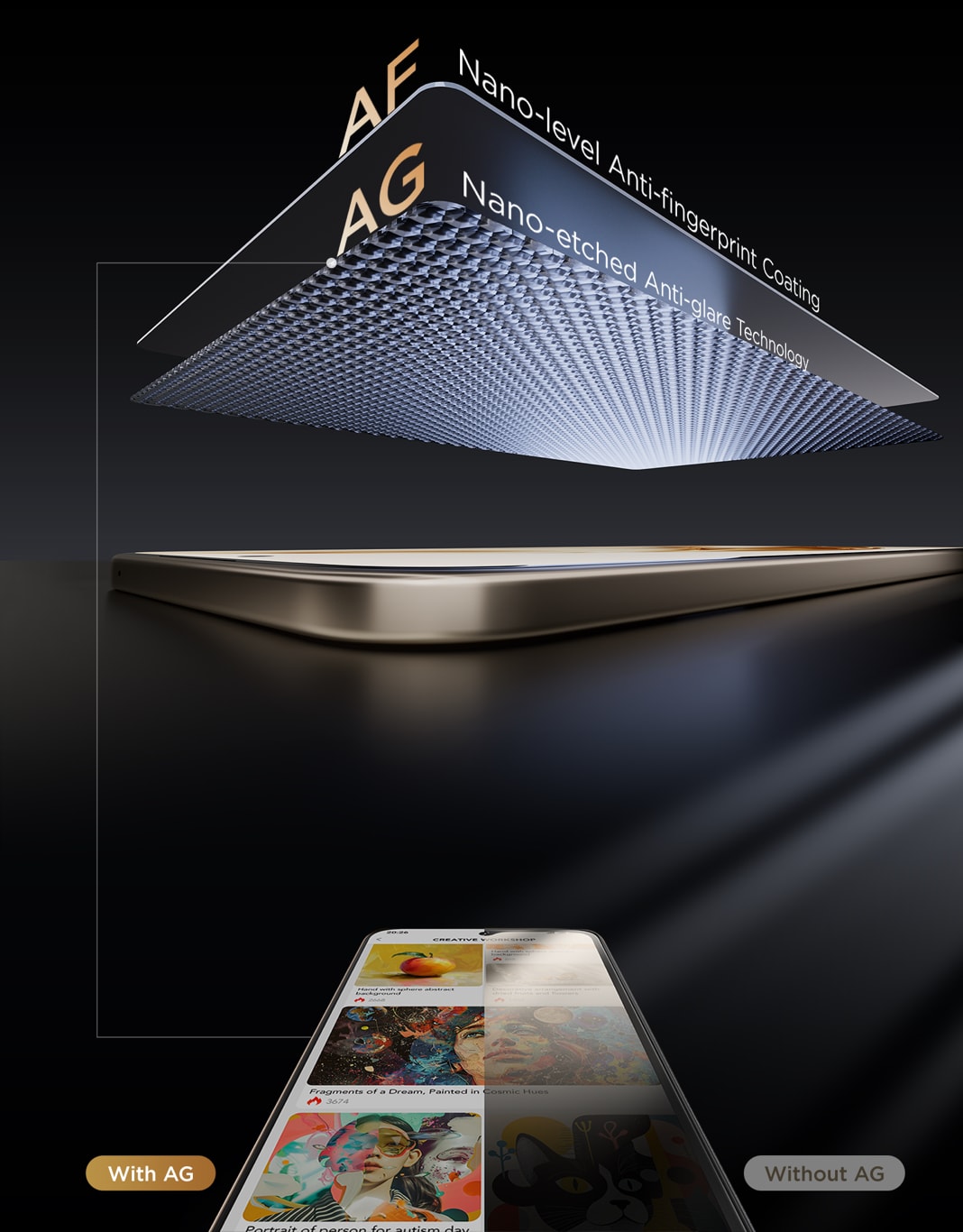 Nano-etched Anti-glare Technology