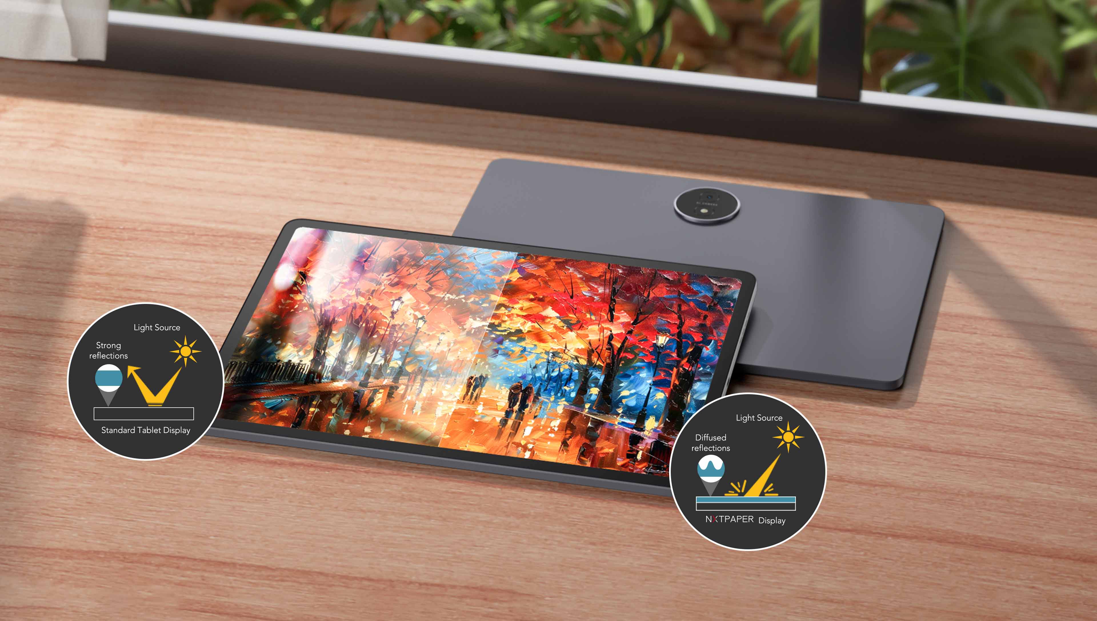 TCL NXTPAPER 14  Anti-glare display