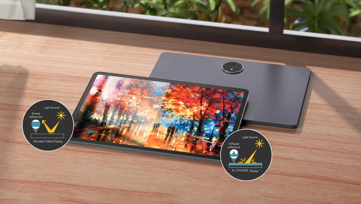 TCL NXT PAPER 14 Yansıma önleyici ekran