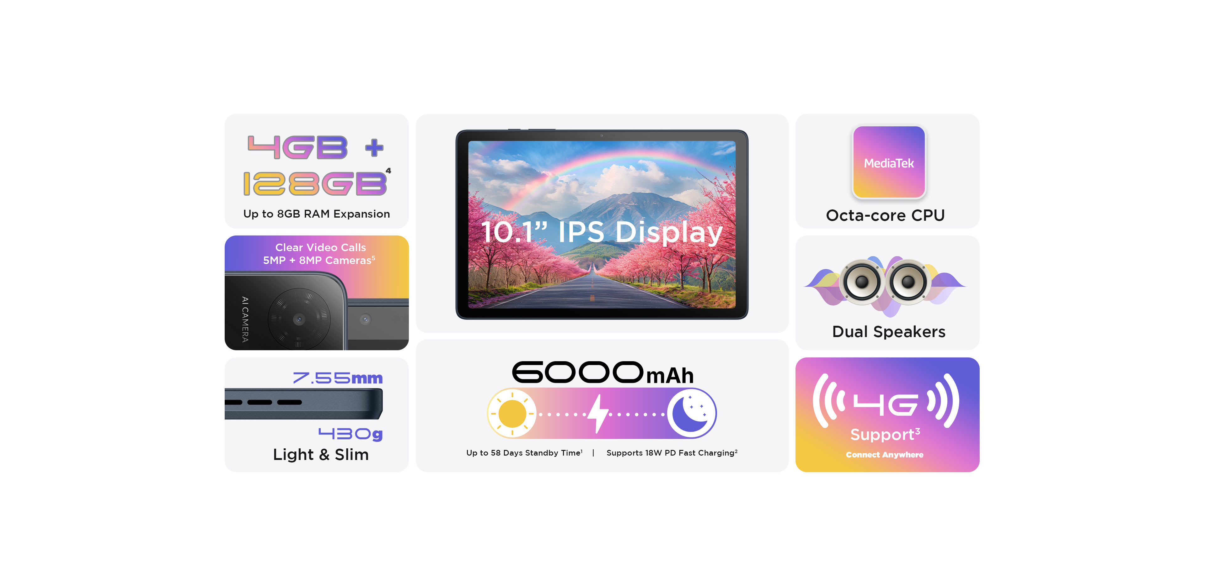 TCL TAB 10L Gen 4 Tablet- 10.1