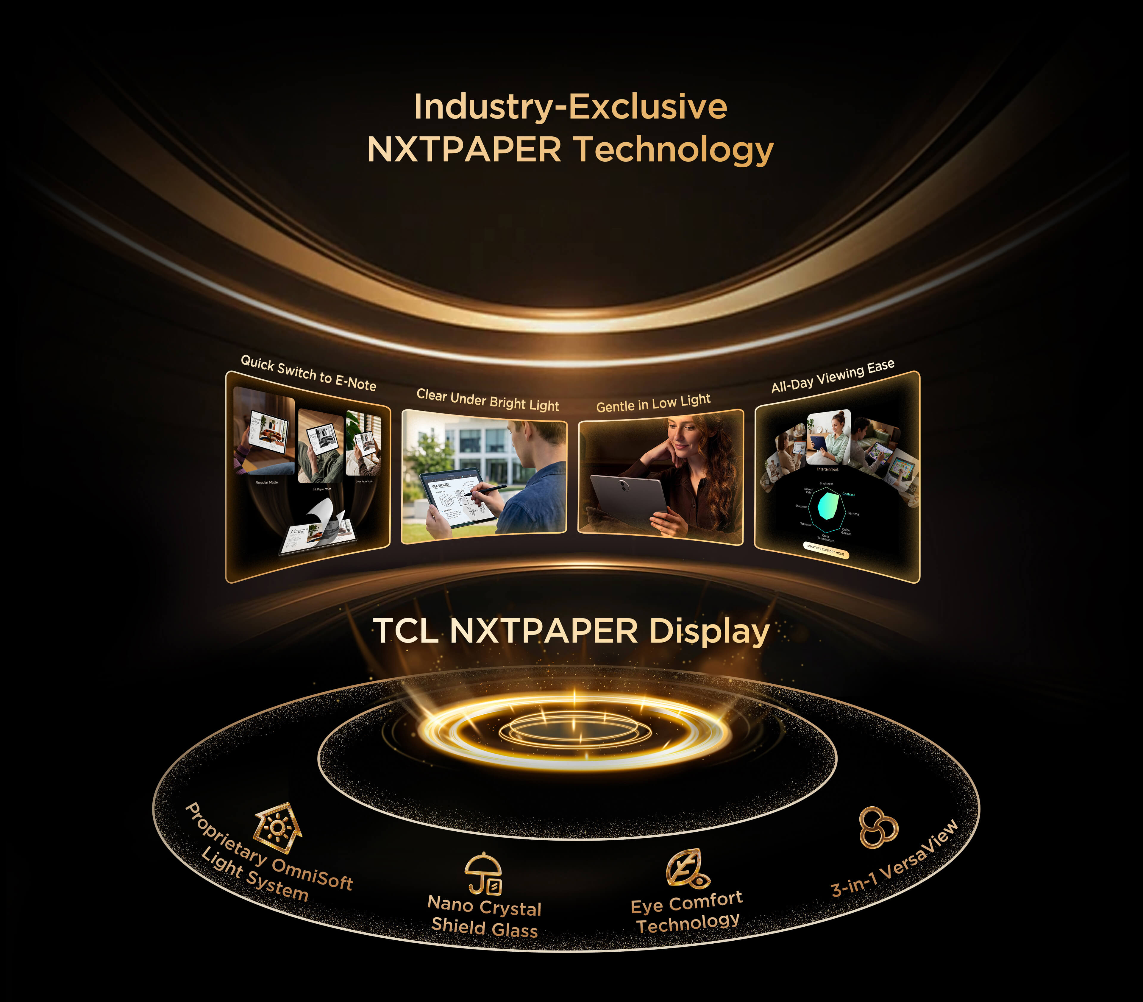 Industry-Exclusive NXTPAPER Technology