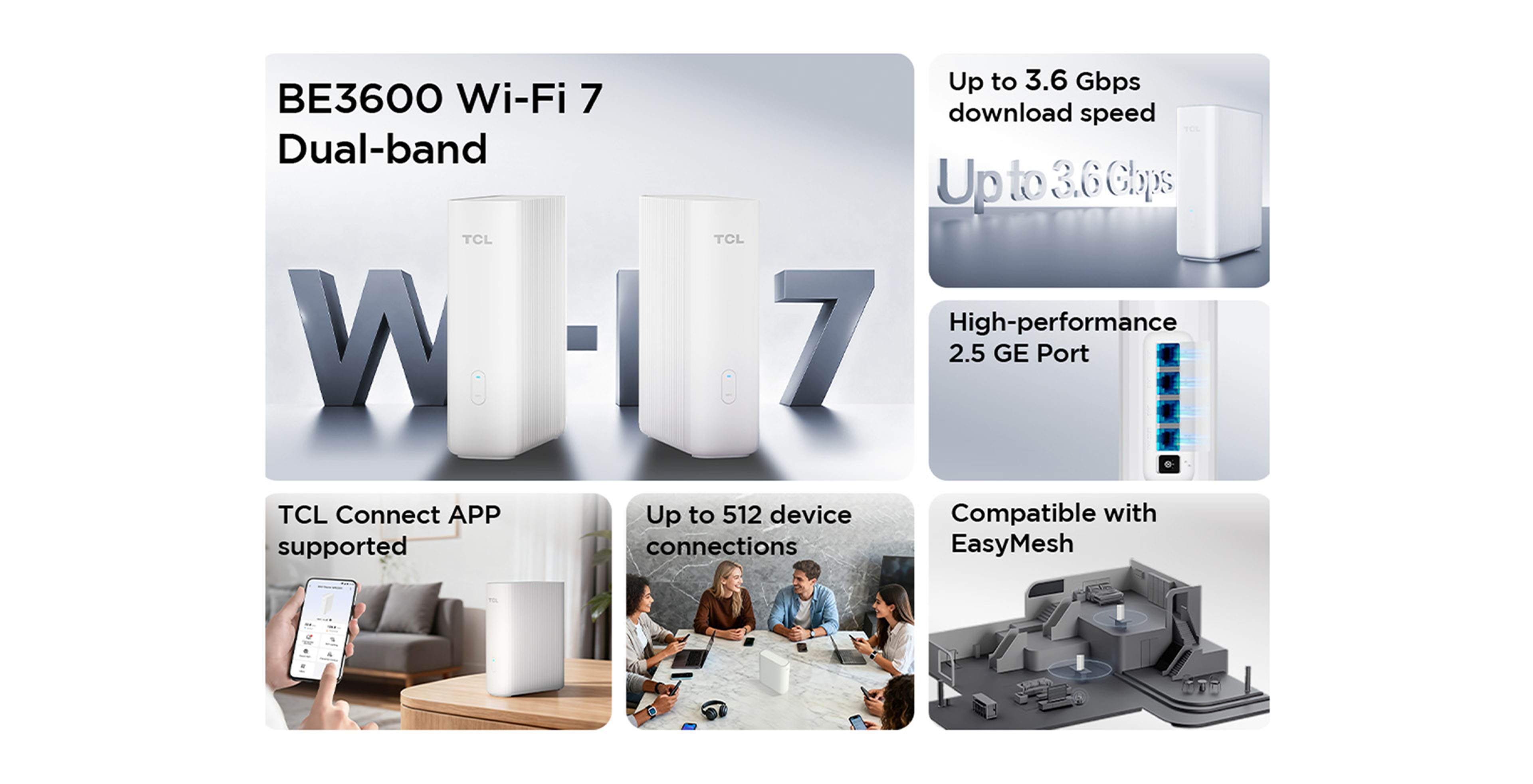 乐竟体育 LINKHUB WR5360 Router Top Feature