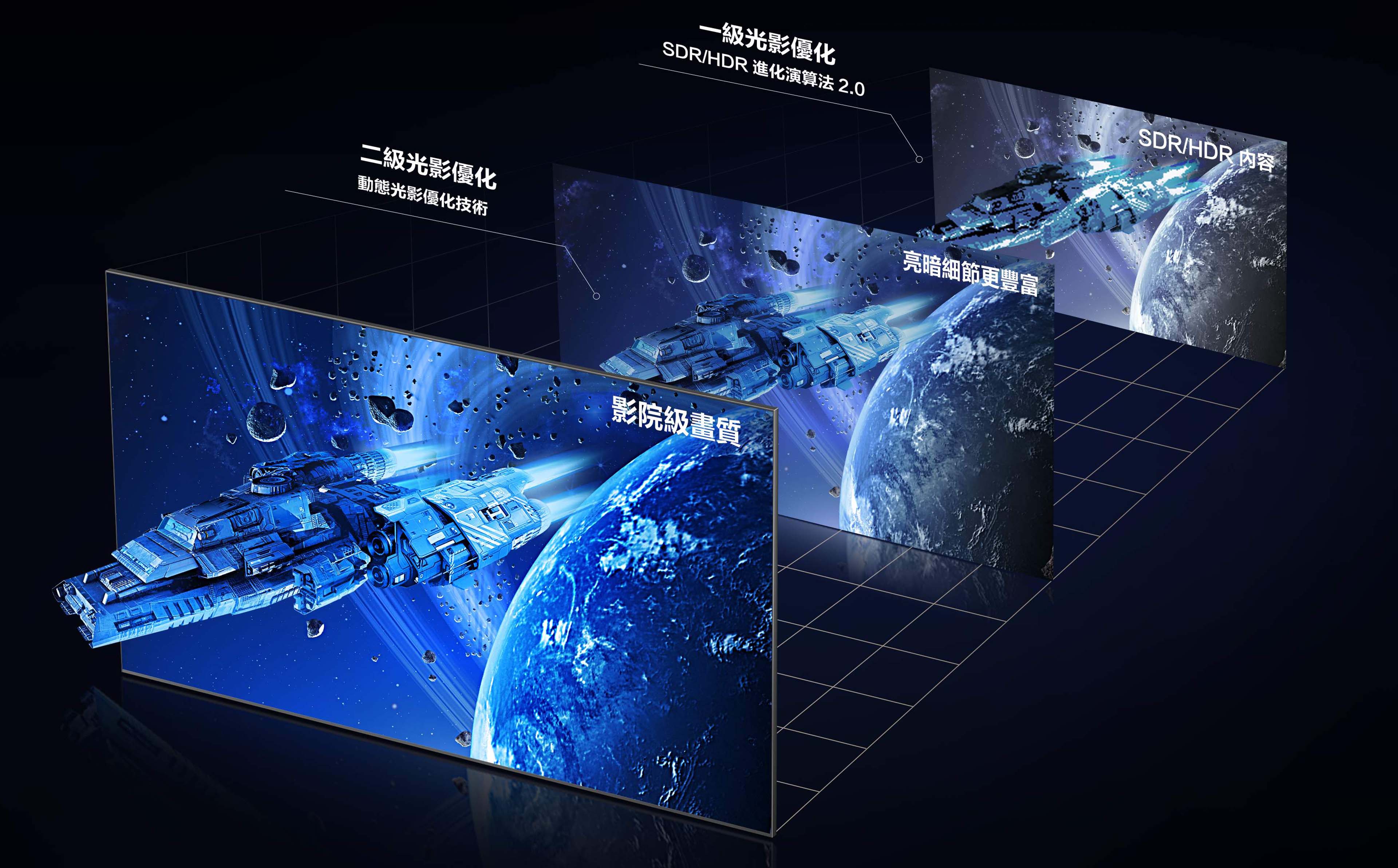 乐竟体育 All-domain Halo Control Technology - Light and Shadow Control Algorithm