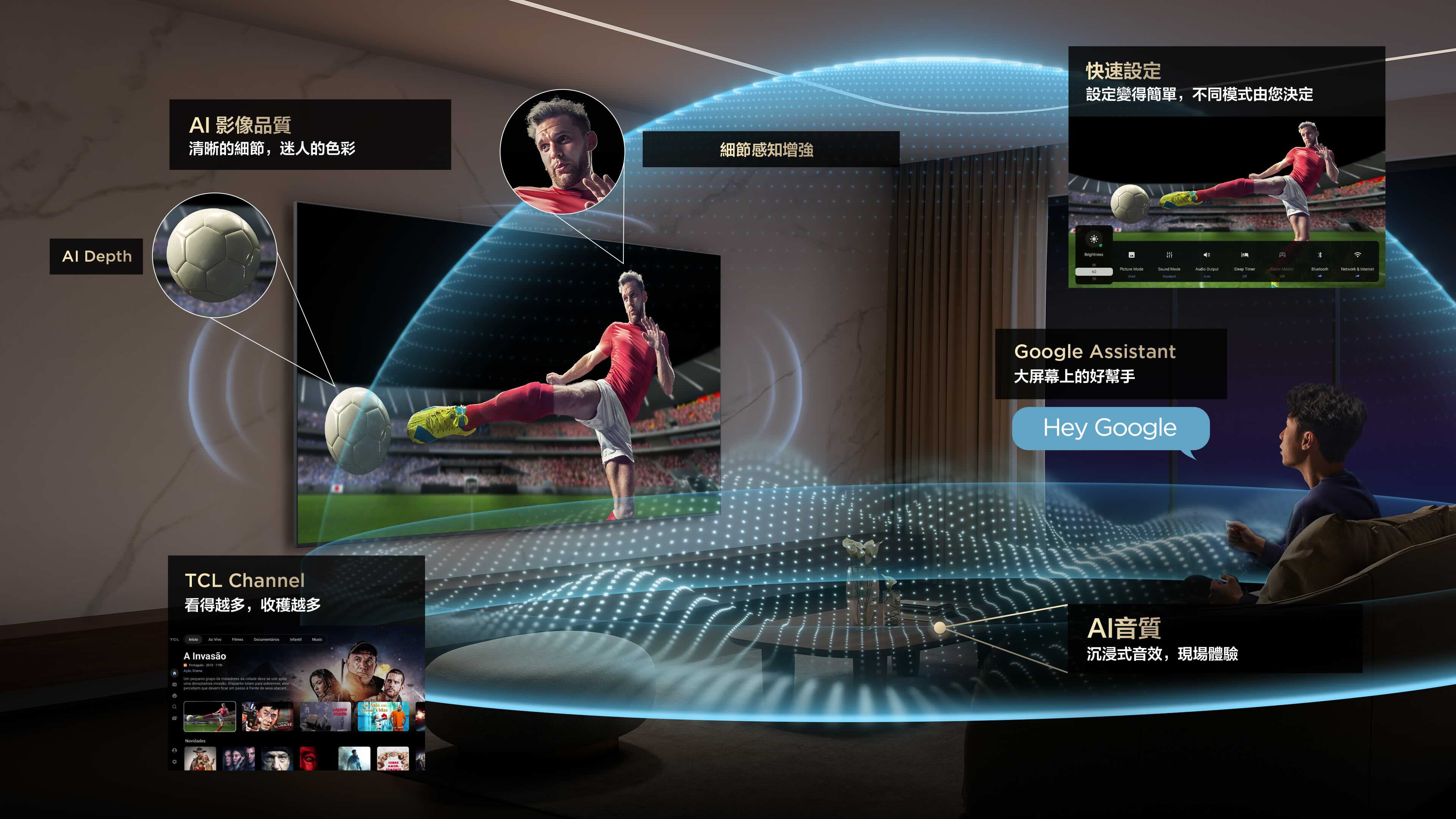 Perceive the brightness -Ai Contrast