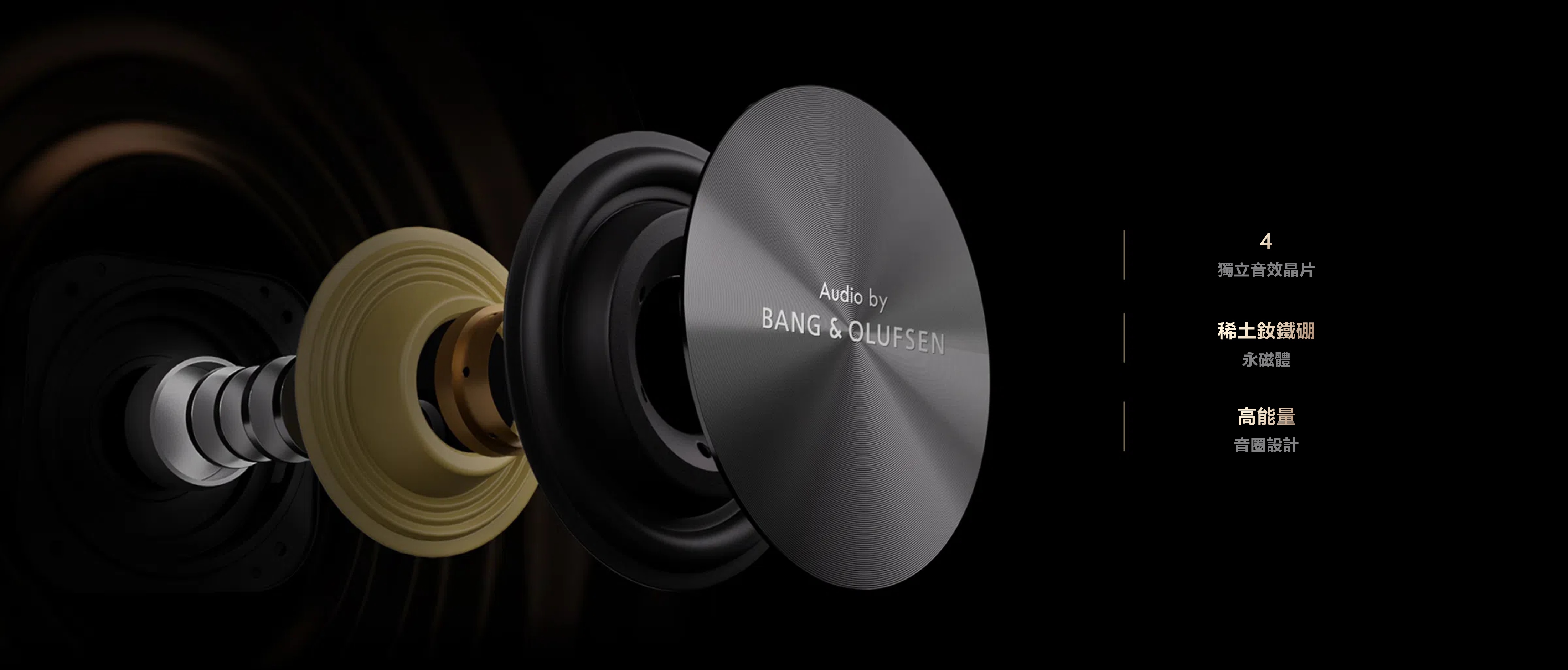 Hi-END Speakers - Better sound than Hi-Fi