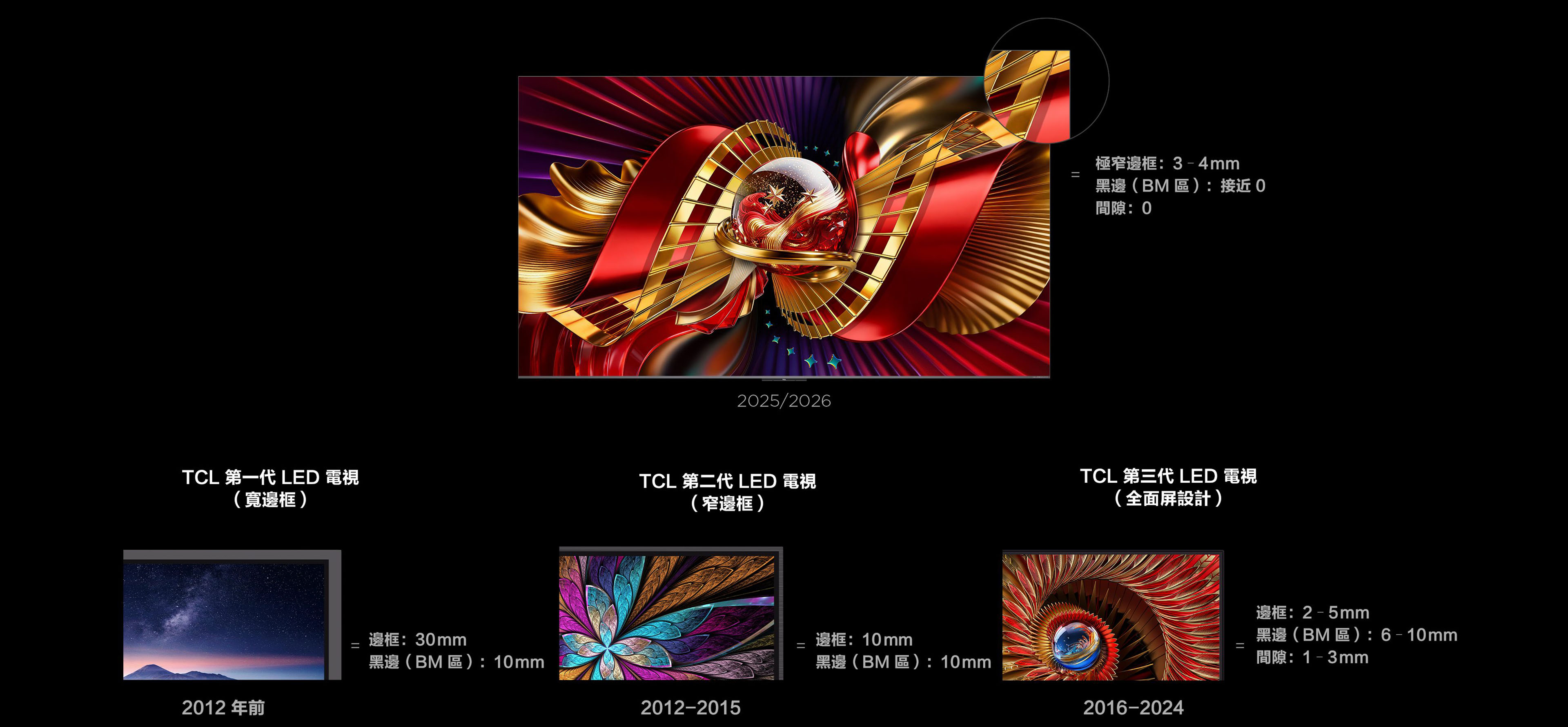 TCL C8L SQD-Mini LED TV Virtually ZeroBorder