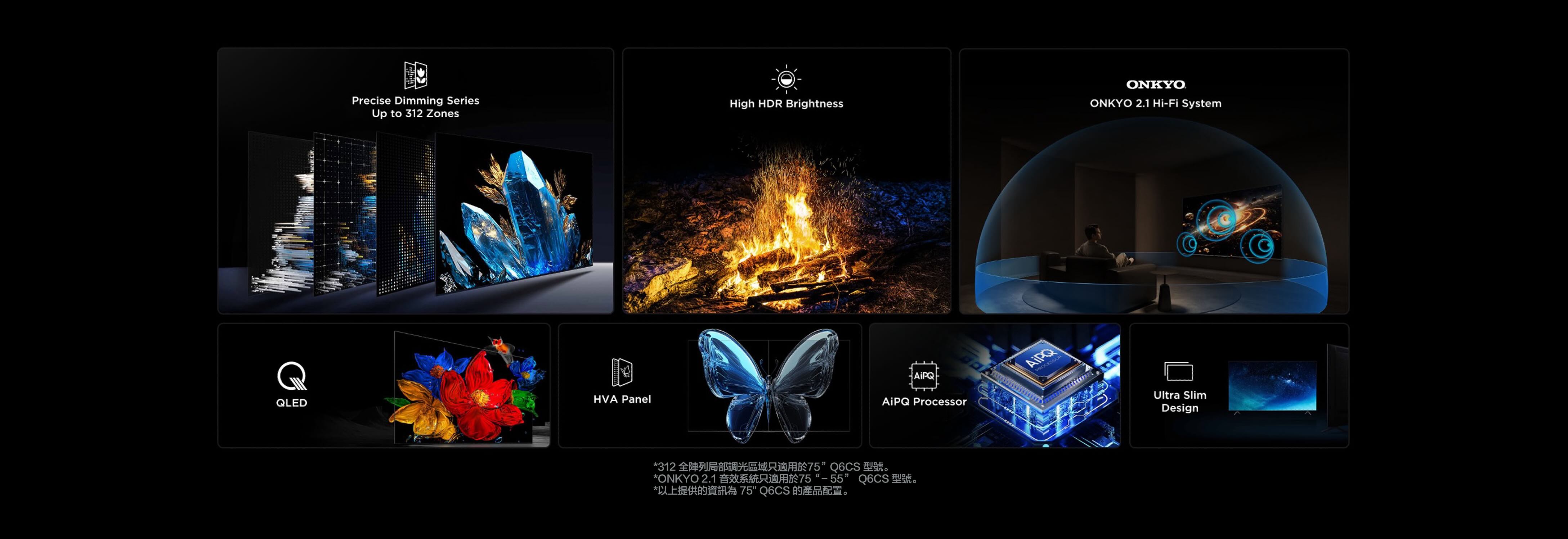 LETOU - ��Ͷ TV C6KS Premium QD-MiniLED TV Overview